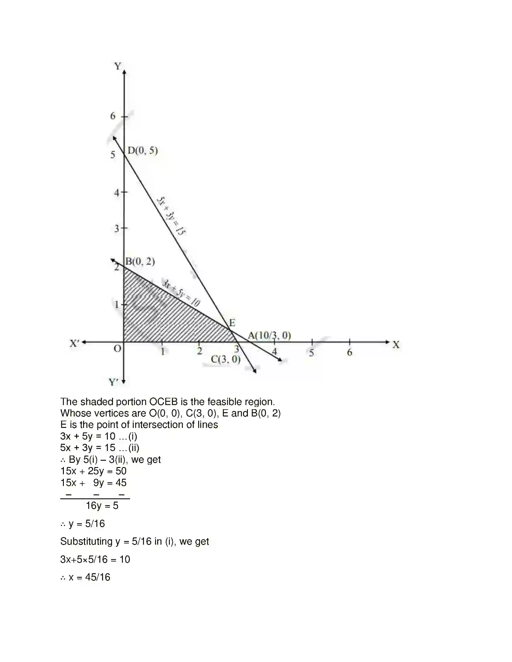 Maharashtra Board Class 12th Mathematics & Statistics-2 (Commerce) Linear Programming Solution 42