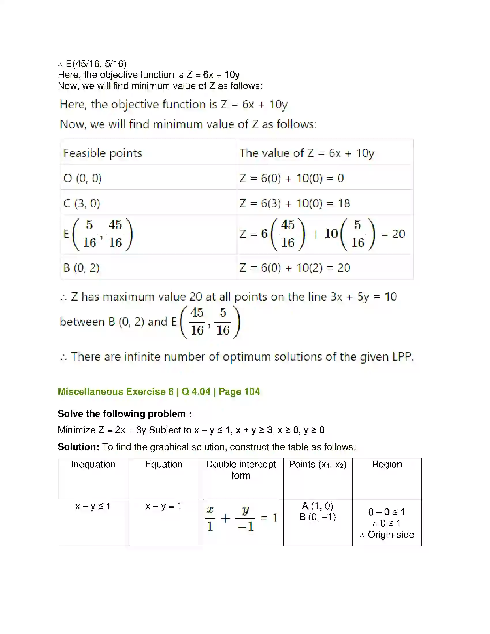 Maharashtra Board Class 12th Mathematics & Statistics-2 (Commerce) Linear Programming Solution 43