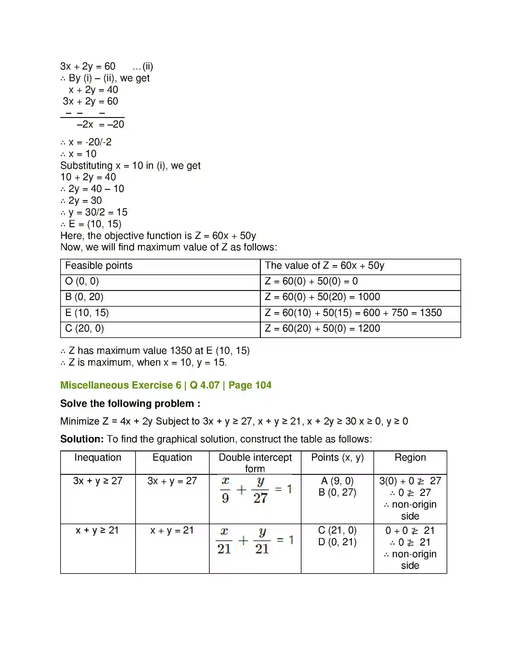 Maharashtra Board Class 12th Mathematics & Statistics-2 (Commerce) Linear Programming Solution 49