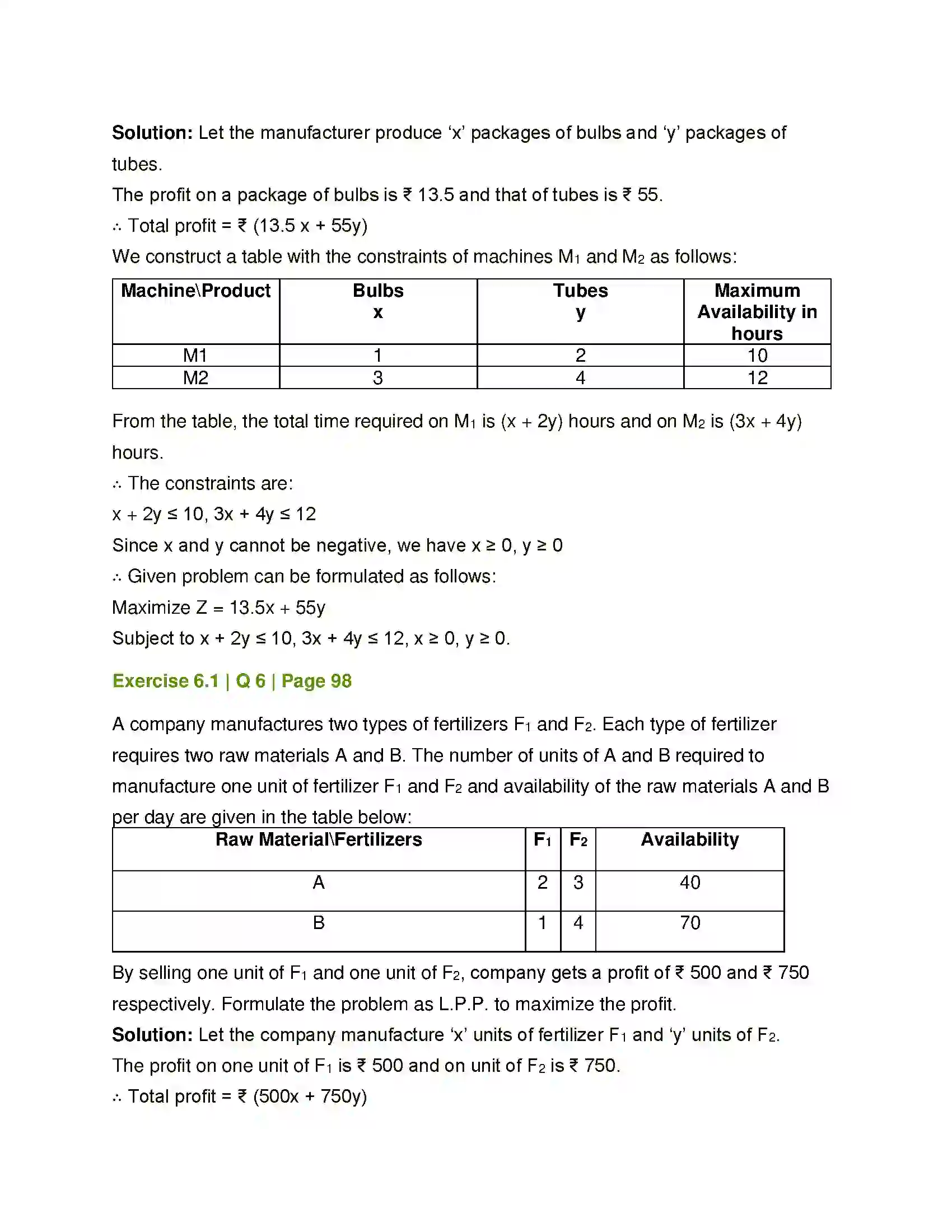 Maharashtra Board Class 12th Mathematics & Statistics-2 (Commerce) Linear Programming Solution 5