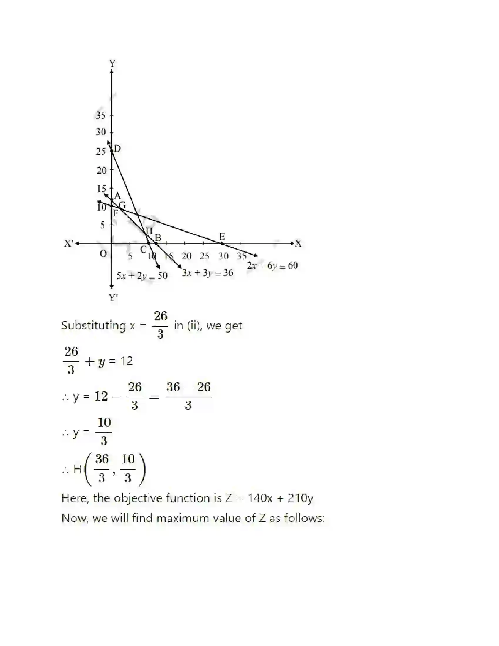 Maharashtra Board Class 12th Mathematics & Statistics-2 (Commerce) Linear Programming Solution 54