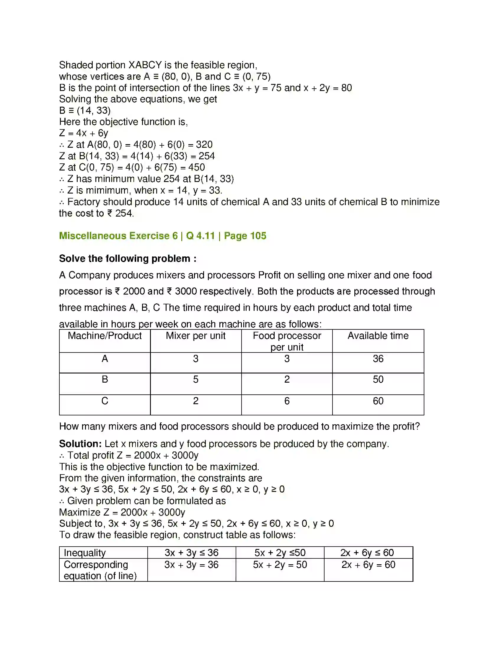 Maharashtra Board Class 12th Mathematics & Statistics-2 (Commerce) Linear Programming Solution 59