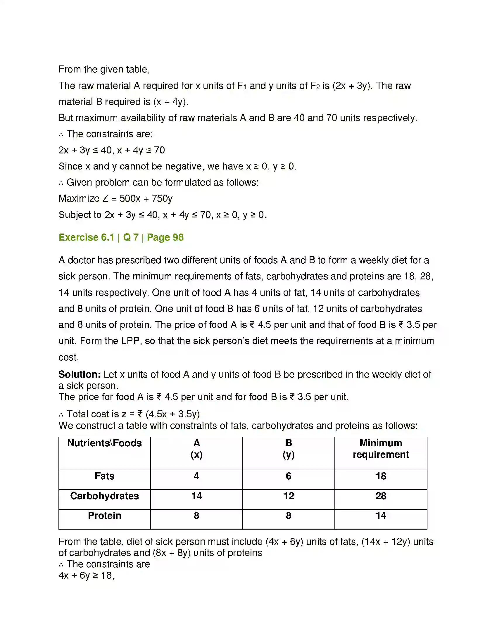 Maharashtra Board Class 12th Mathematics & Statistics-2 (Commerce) Linear Programming Solution 6