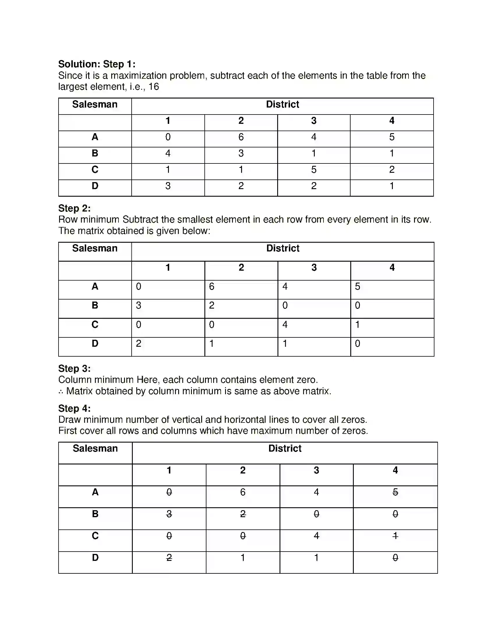 Maharashtra Board Class 12th Mathematics & Statistics-2 (Commerce) Assignment Problem and Sequencing Solution 14
