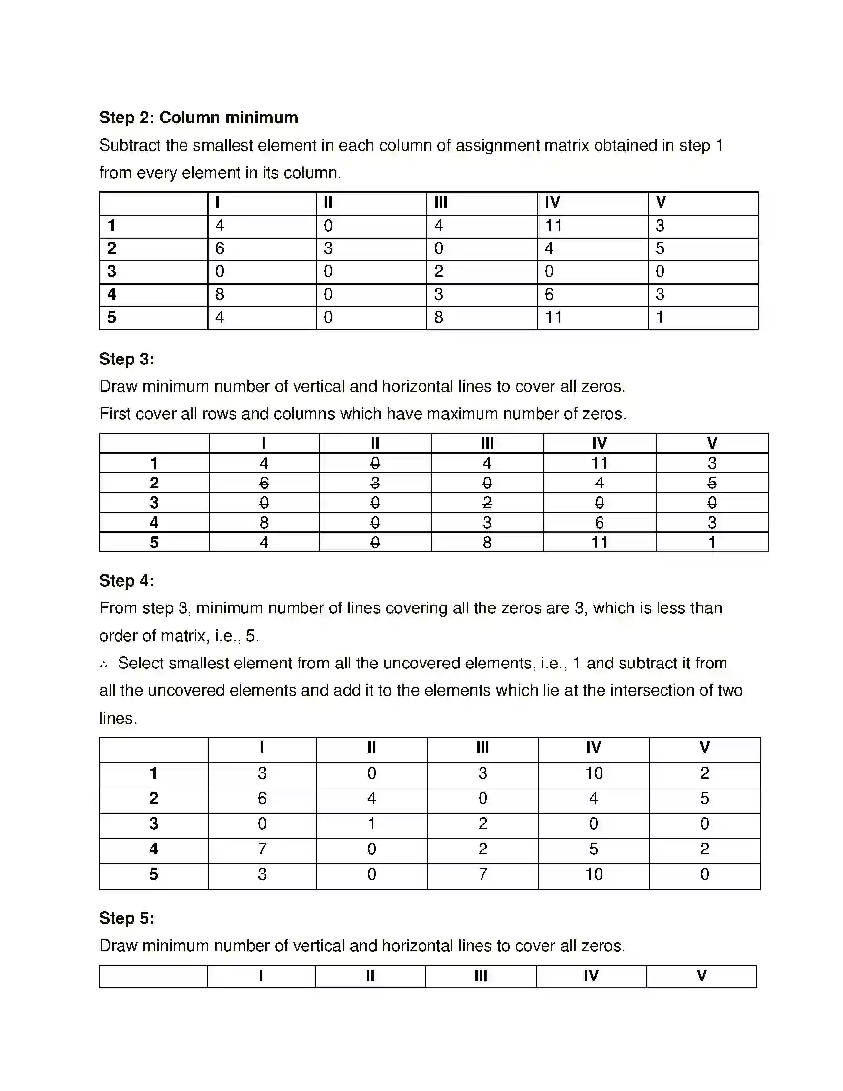 Maharashtra Board Class 12th Mathematics & Statistics-2 (Commerce) Assignment Problem and Sequencing Solution 4