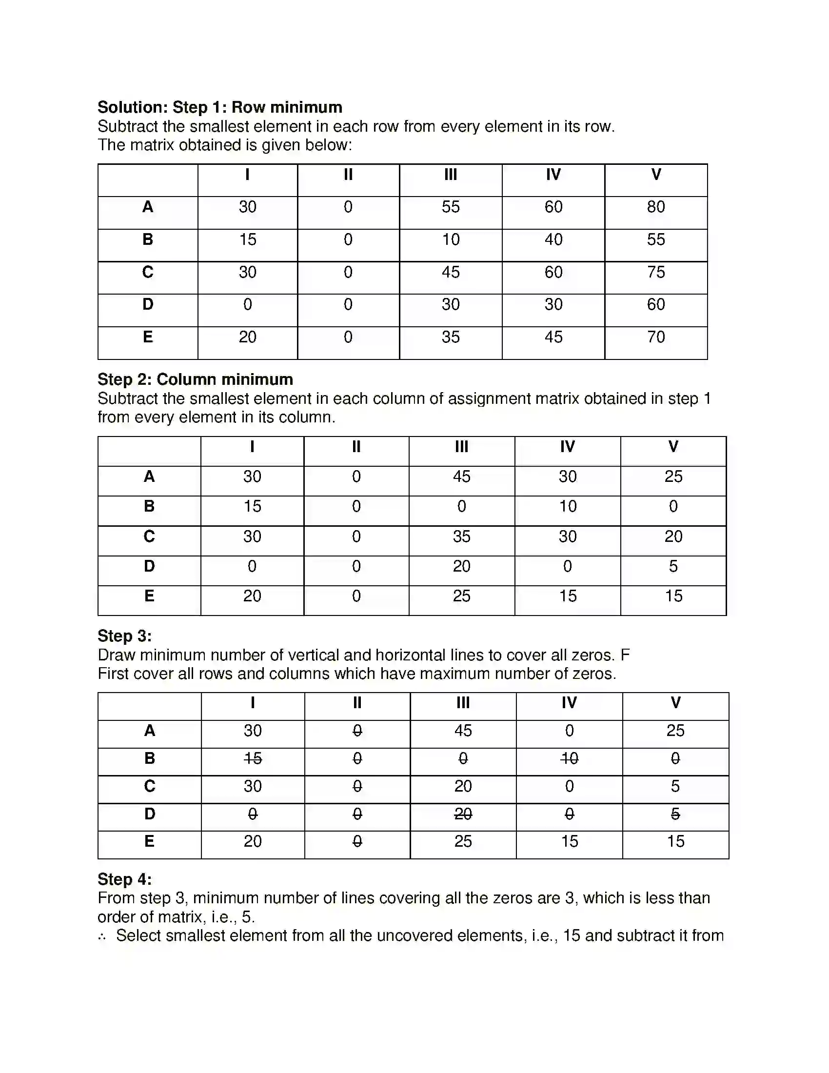 Maharashtra Board Class 12th Mathematics & Statistics-2 (Commerce) Assignment Problem and Sequencing Solution 47