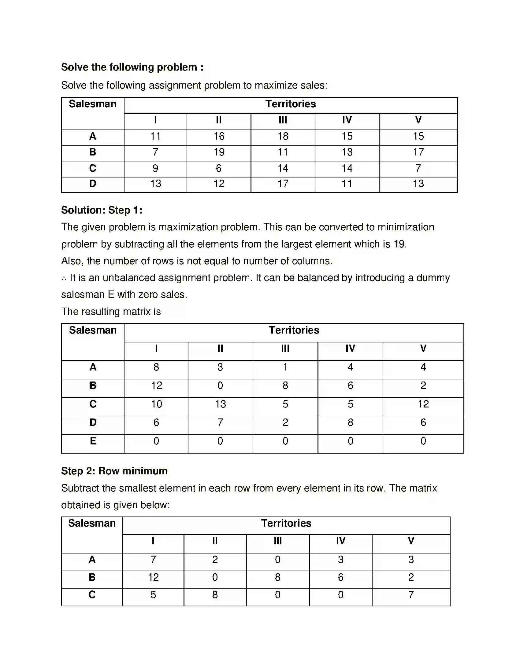 Maharashtra Board Class 12th Mathematics & Statistics-2 (Commerce) Assignment Problem and Sequencing Solution 50
