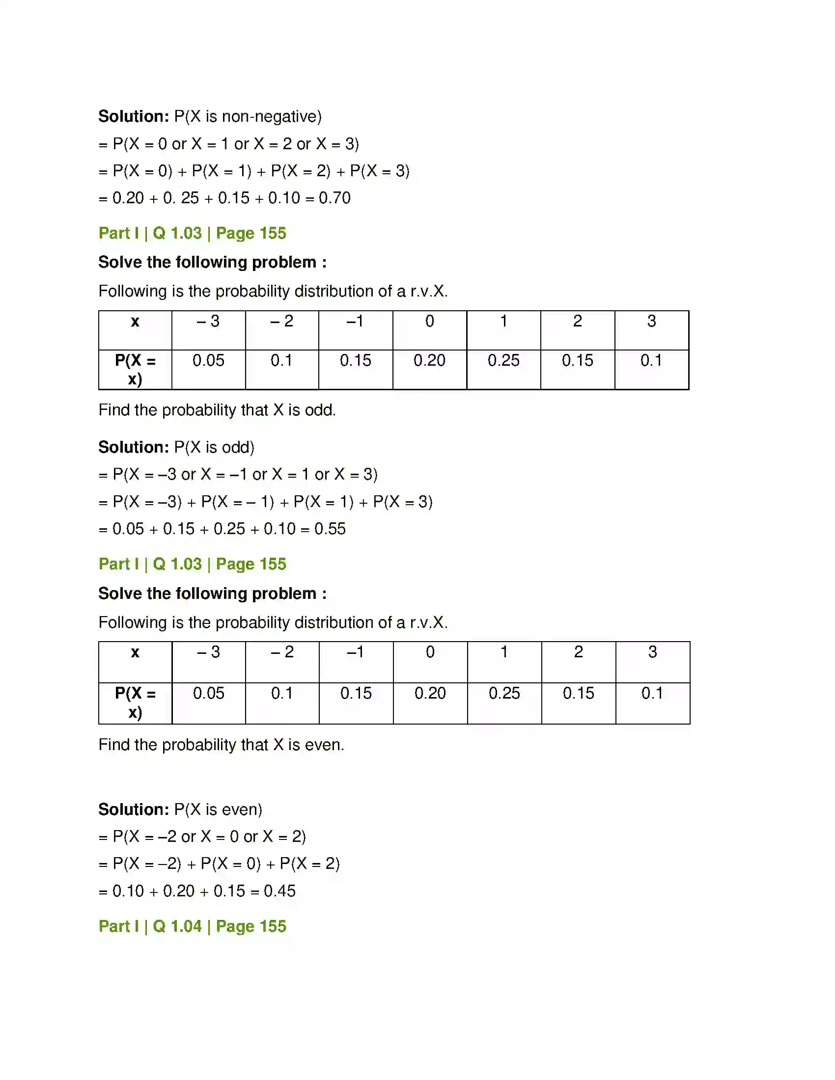 Maharashtra Board Class 12th Mathematics & Statistics-2 (Commerce) Probability Distributions Solution 92