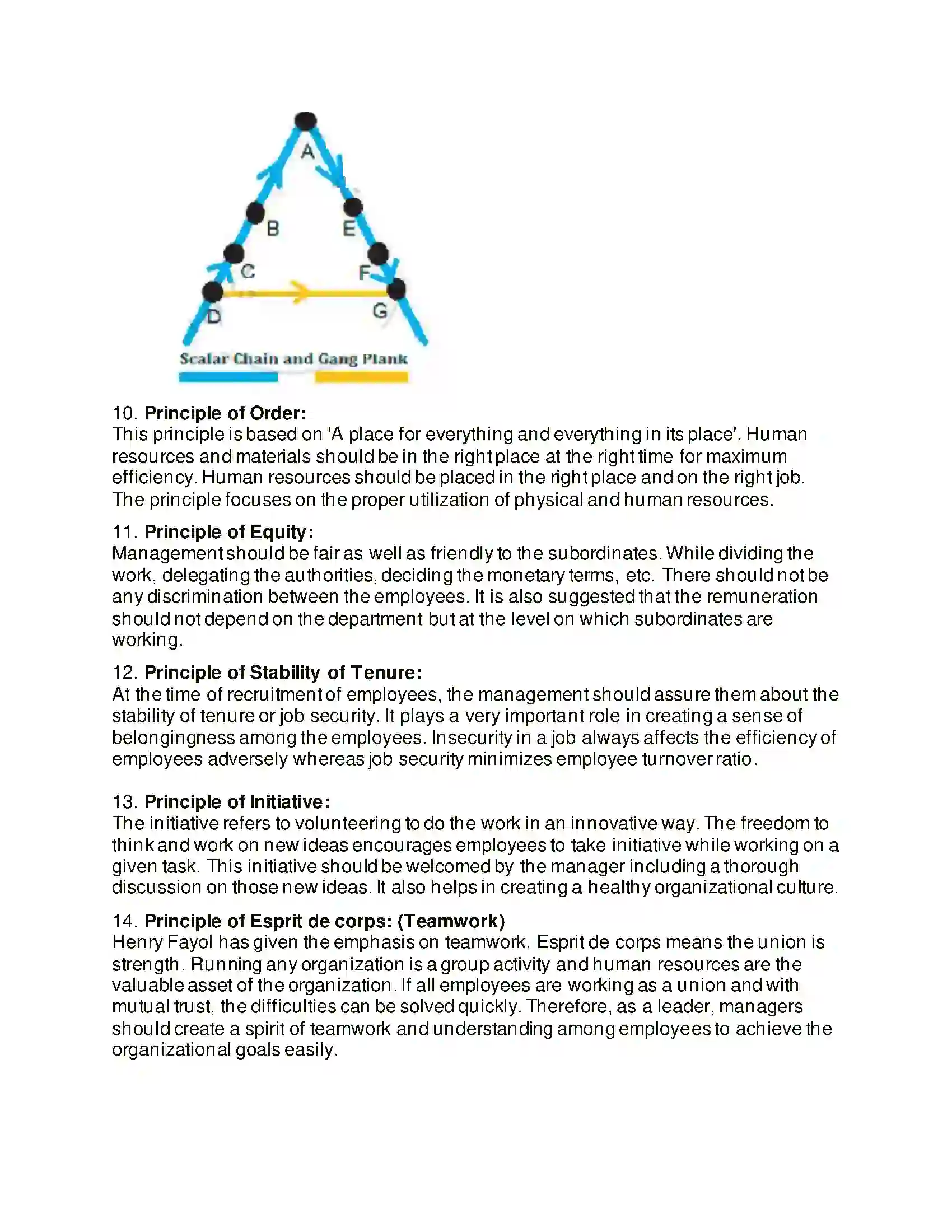Maharashtra Board Class 12th Organisation of Commerce & Management Principles of Management Solution 24
