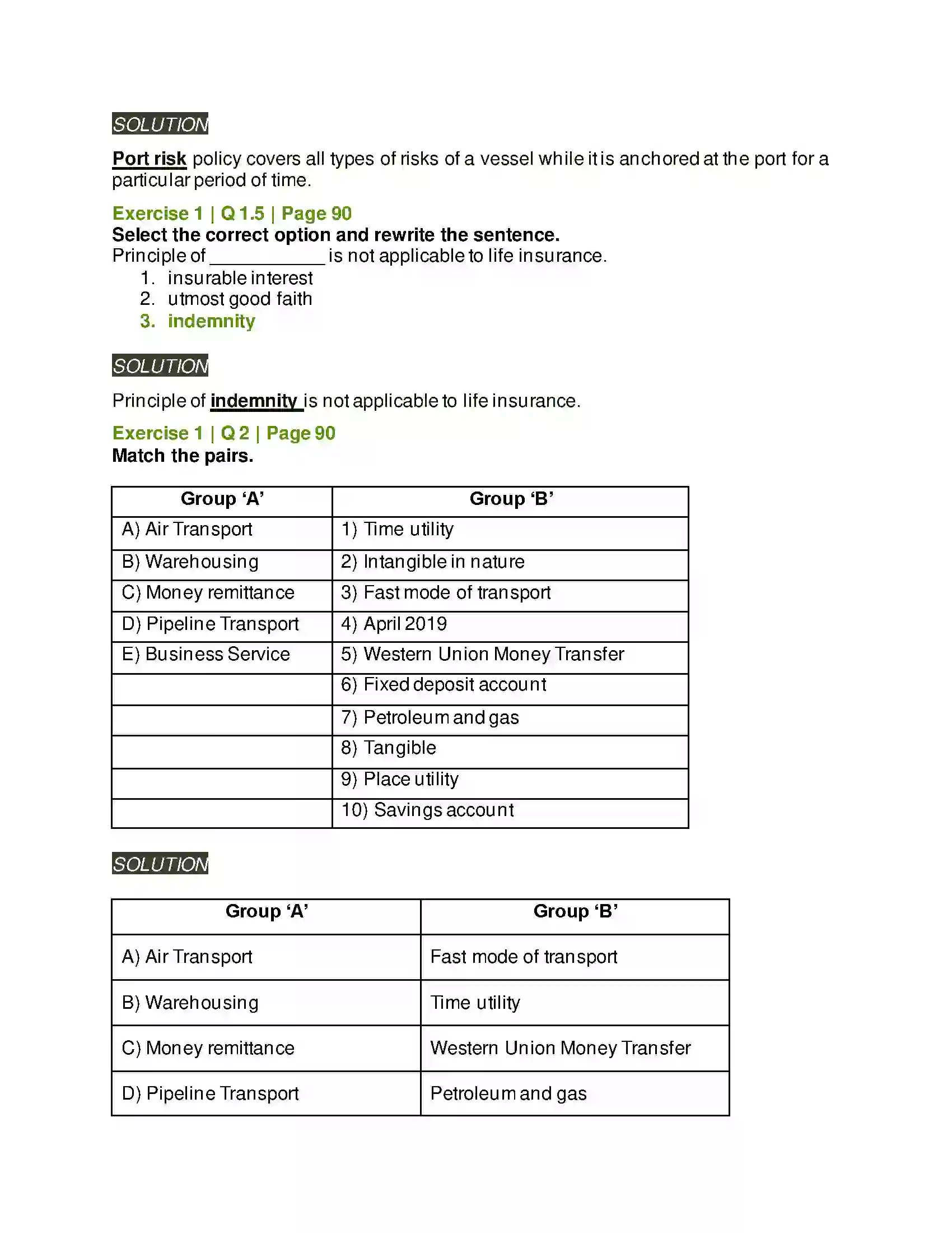 Maharashtra Board Class 12th Organisation of Commerce & Management Business Services Solution 2