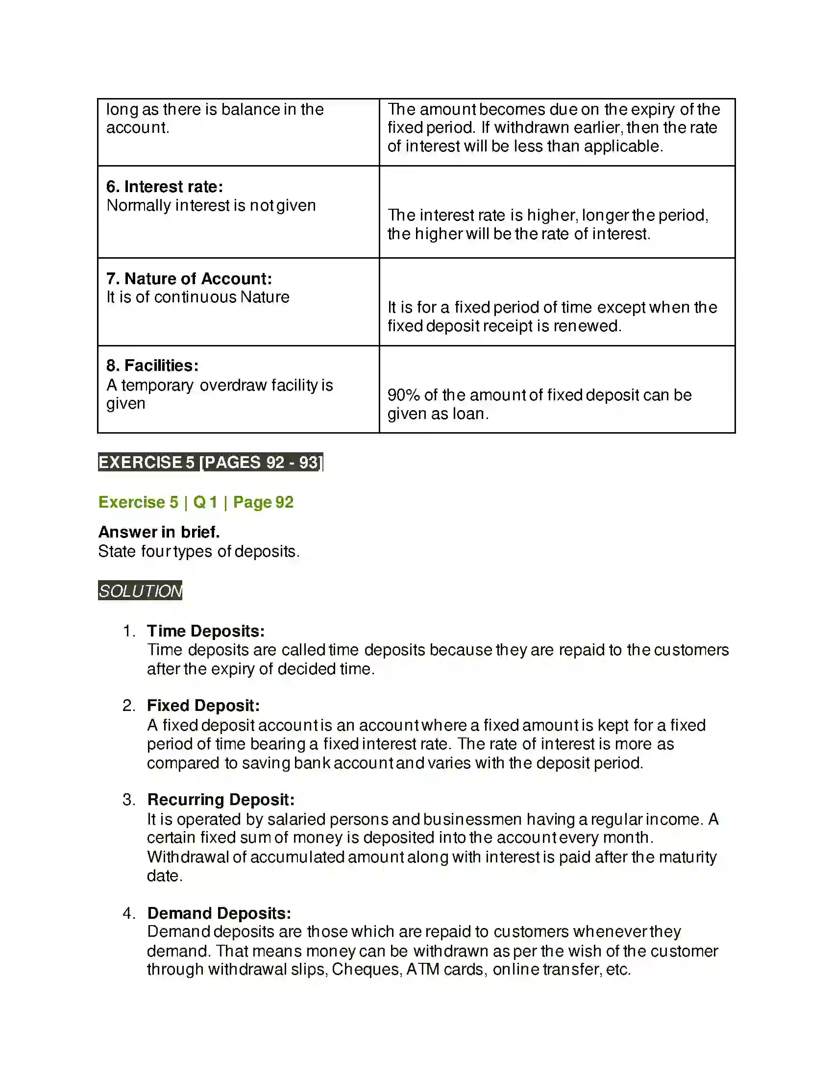 Maharashtra Board Class 12th Organisation of Commerce & Management Business Services Solution 22