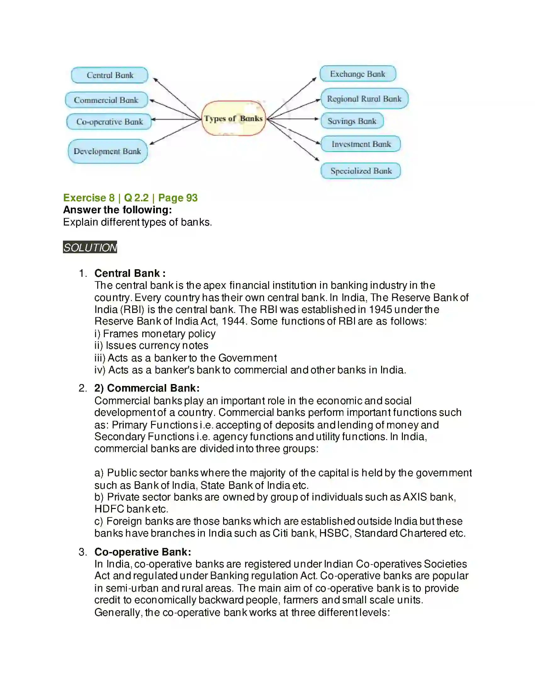 Maharashtra Board Class 12th Organisation of Commerce & Management Business Services Solution 40