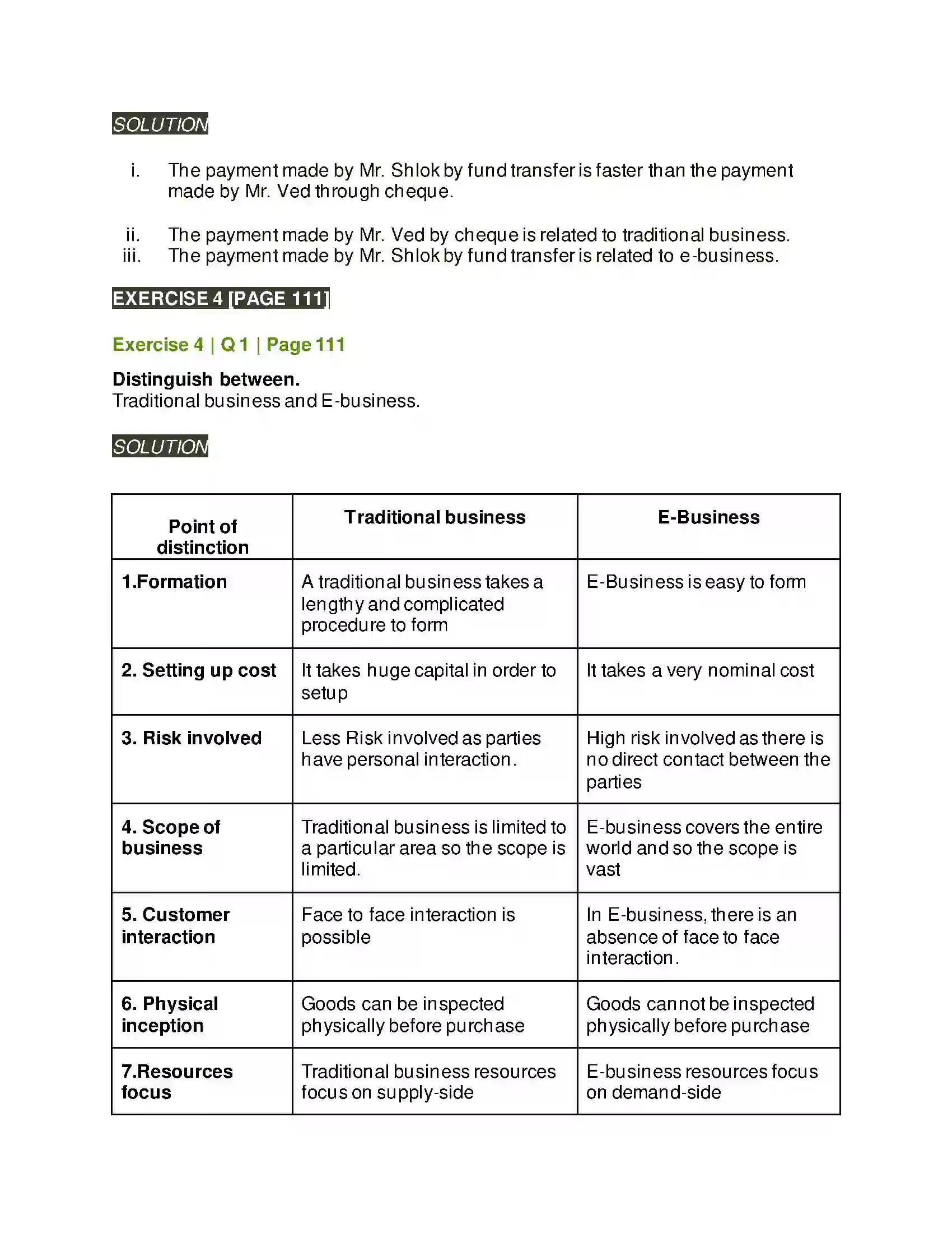 Maharashtra Board Class 12th Organisation of Commerce & Management Emerging Modes of Business Solution 14