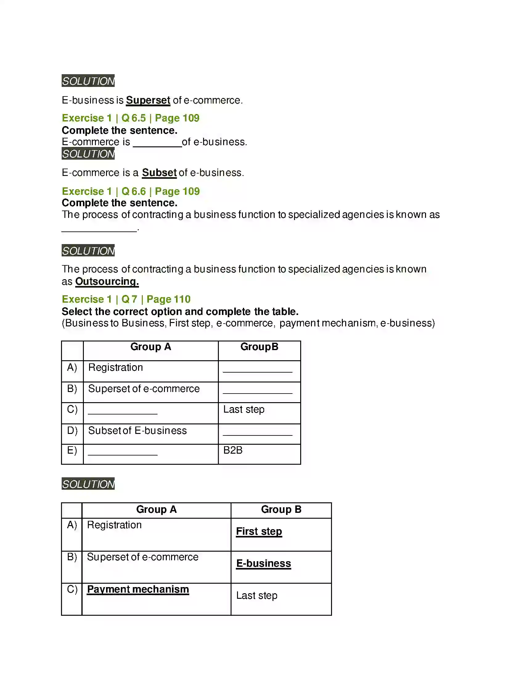 Maharashtra Board Class 12th Organisation of Commerce & Management Emerging Modes of Business Solution 7