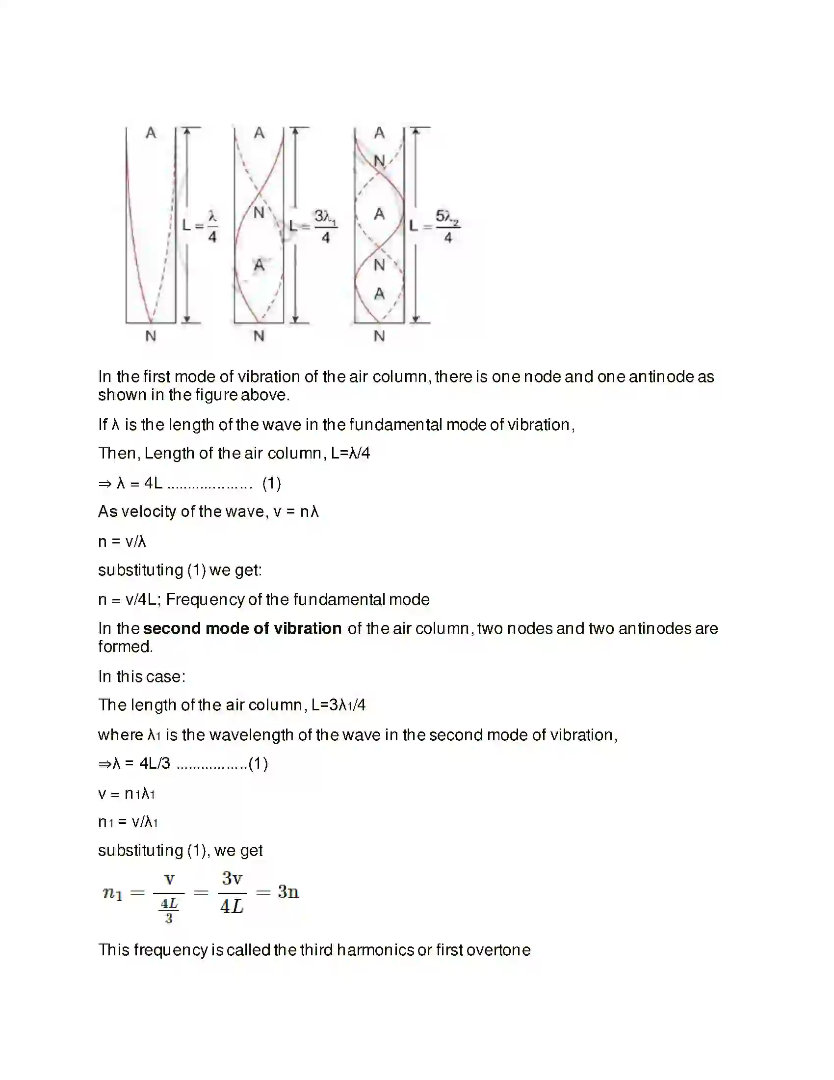 Maharashtra Board Class 12th Physics Superposition of Waves Solution 9