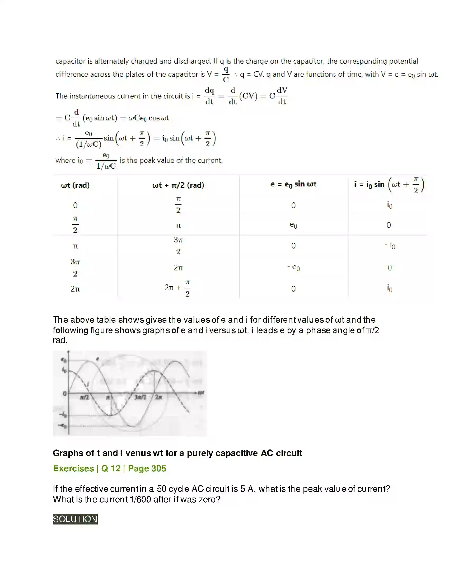 Maharashtra Board Class 12th Physics AC Circuits Solution 16
