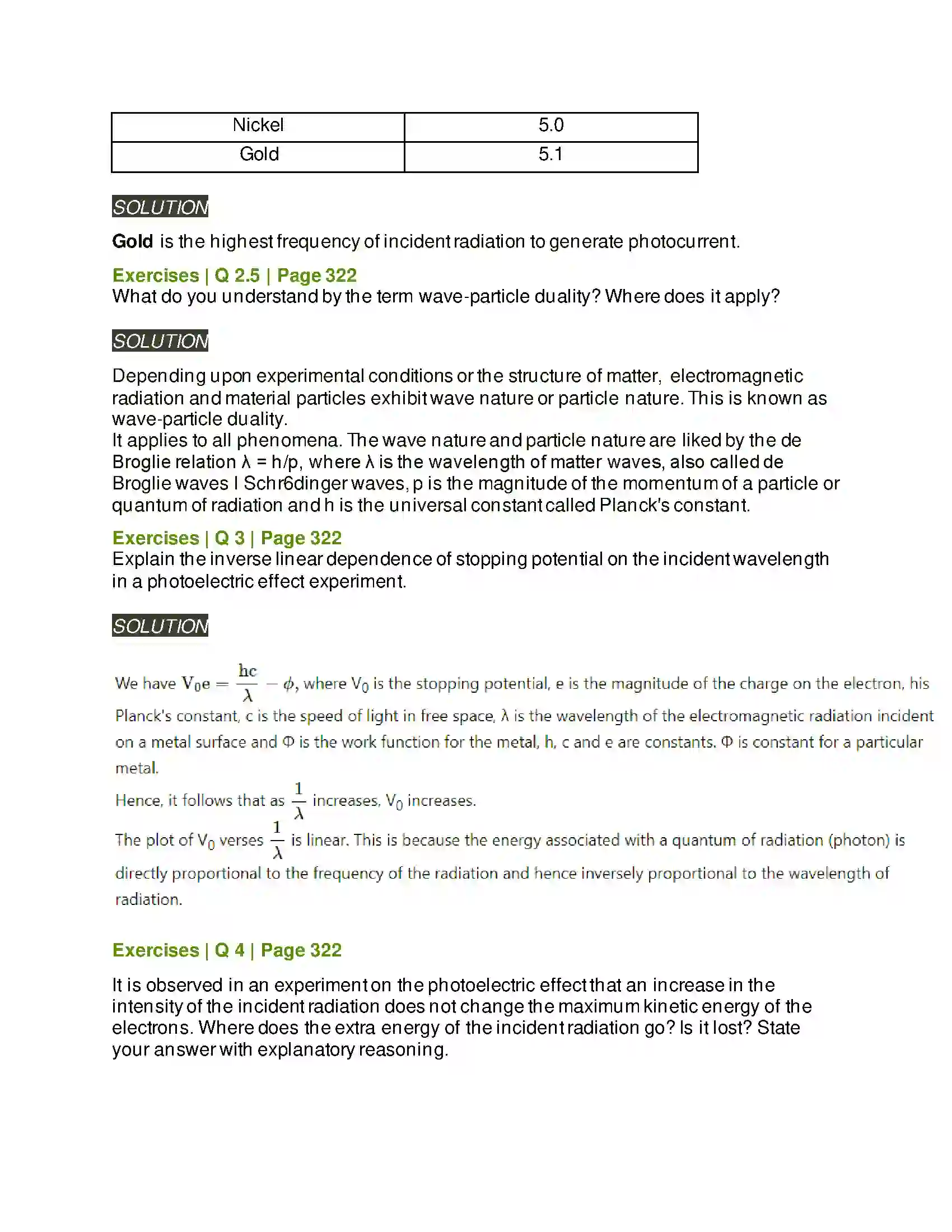 Maharashtra Board Class 12th Physics Dual Nature of Radiation and Matter Solution 4