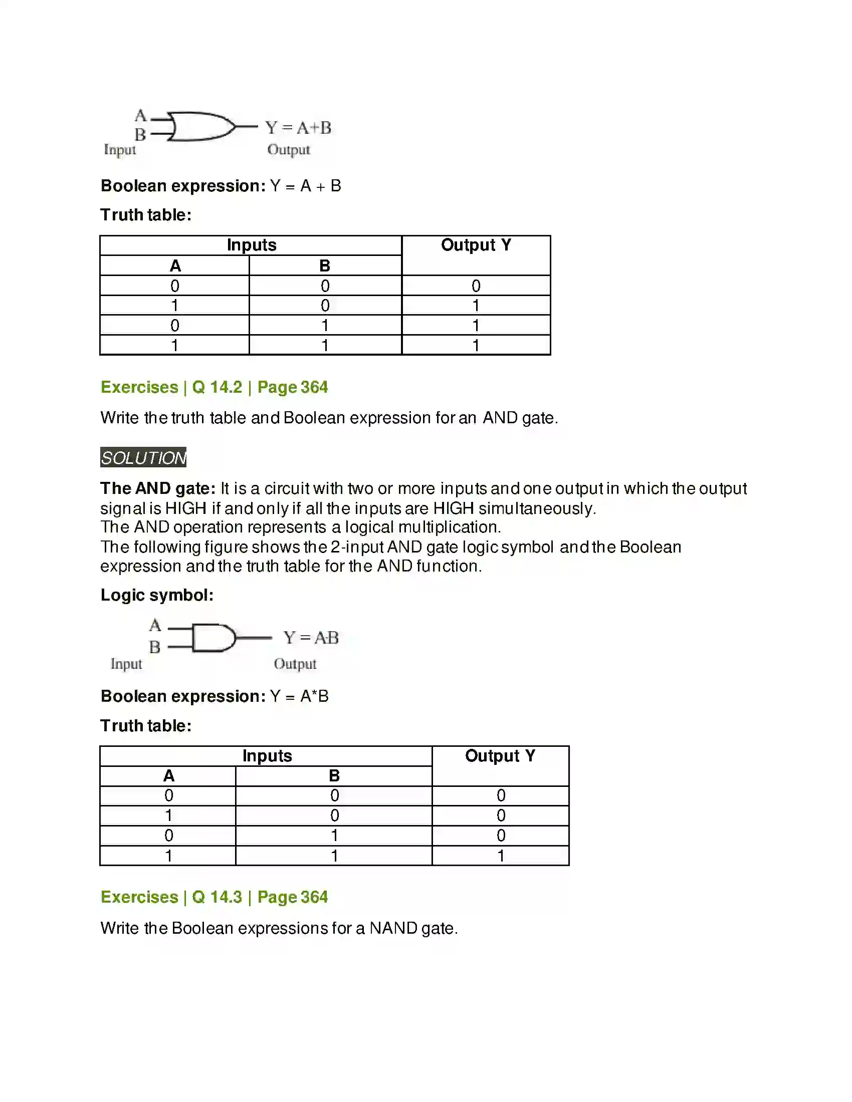 Maharashtra Board Class 12th Physics Semiconductor Devices Solution 15