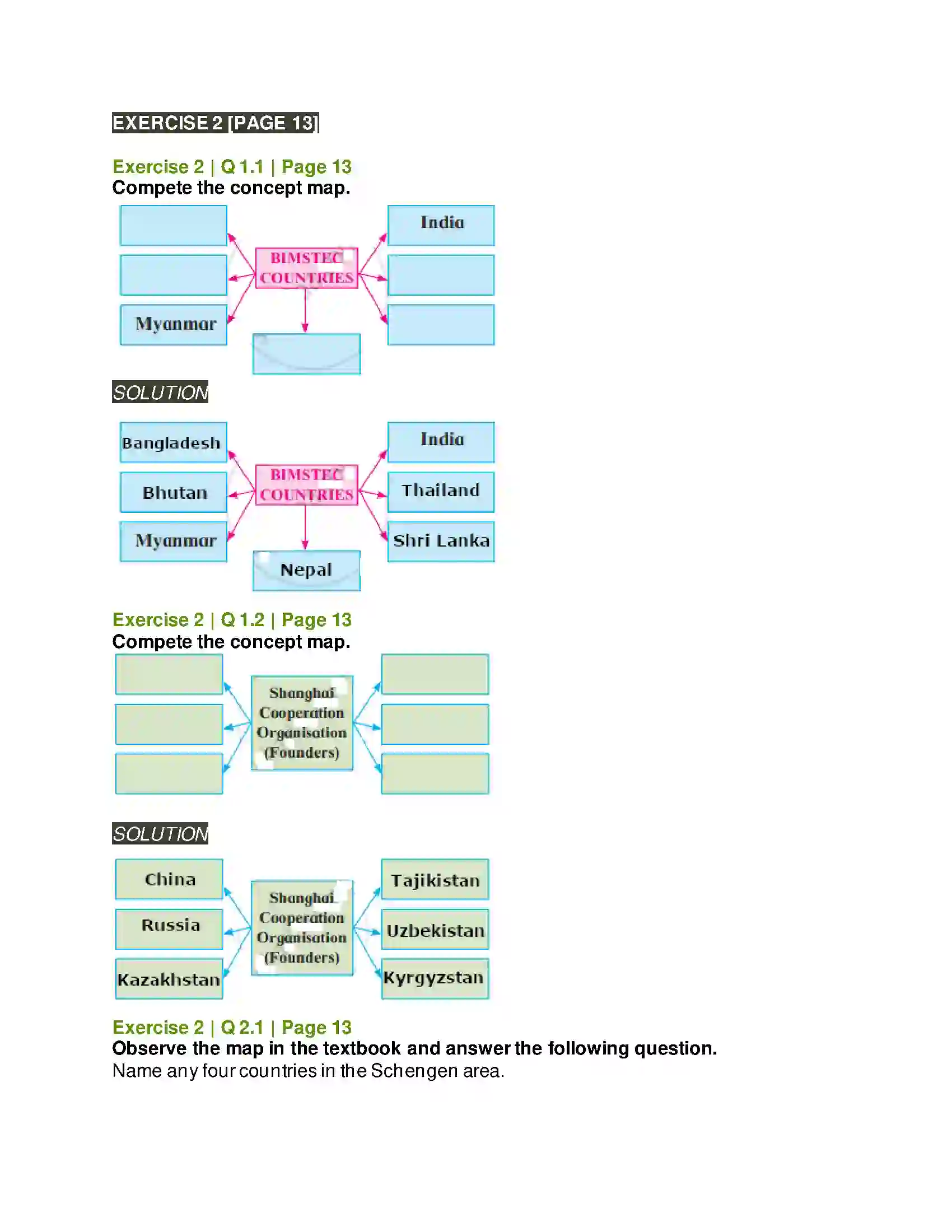 Maharashtra Board Class 12th Political Science The World Since 1991 Solution 2