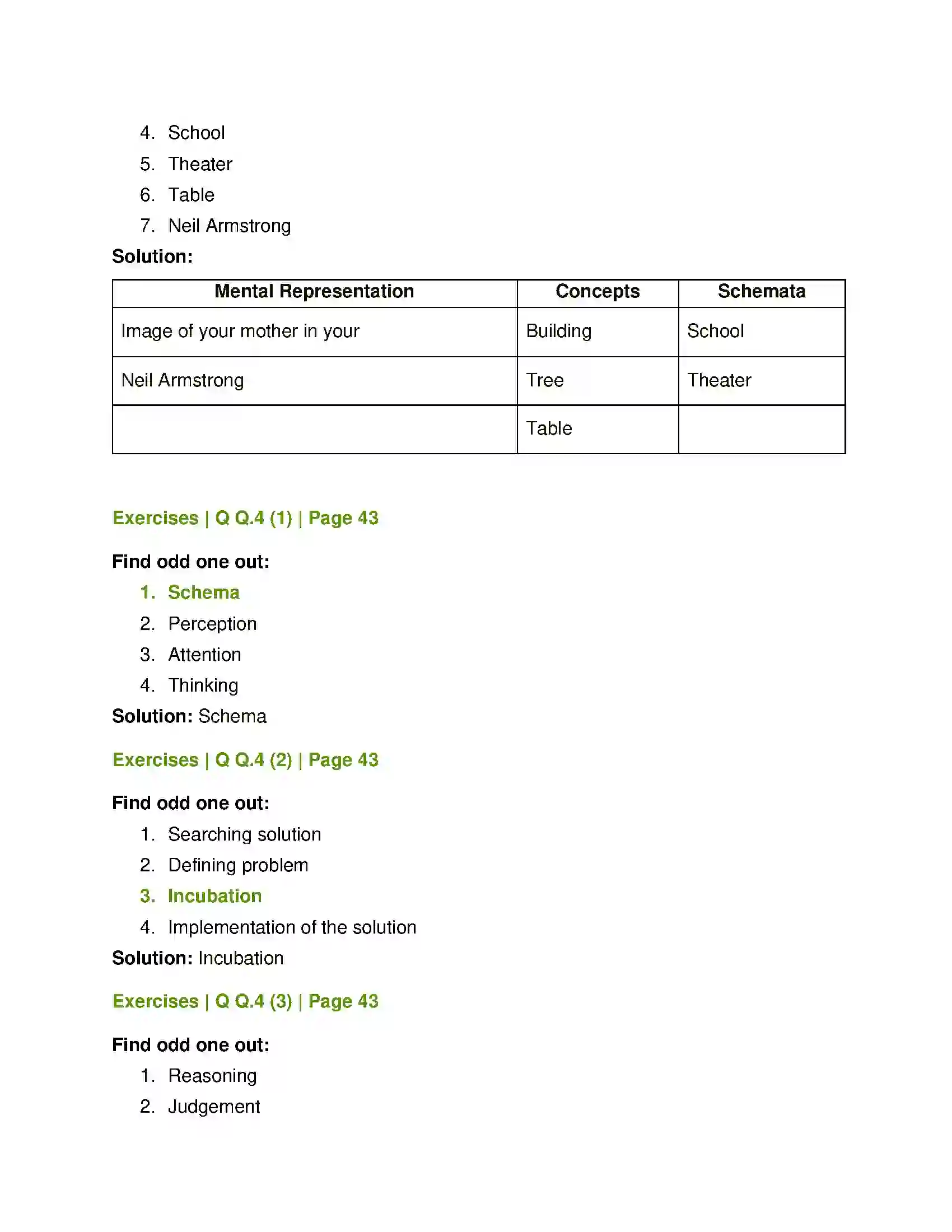 Maharashtra Board Class 12th Psychology Cognitive Processes Solution 4