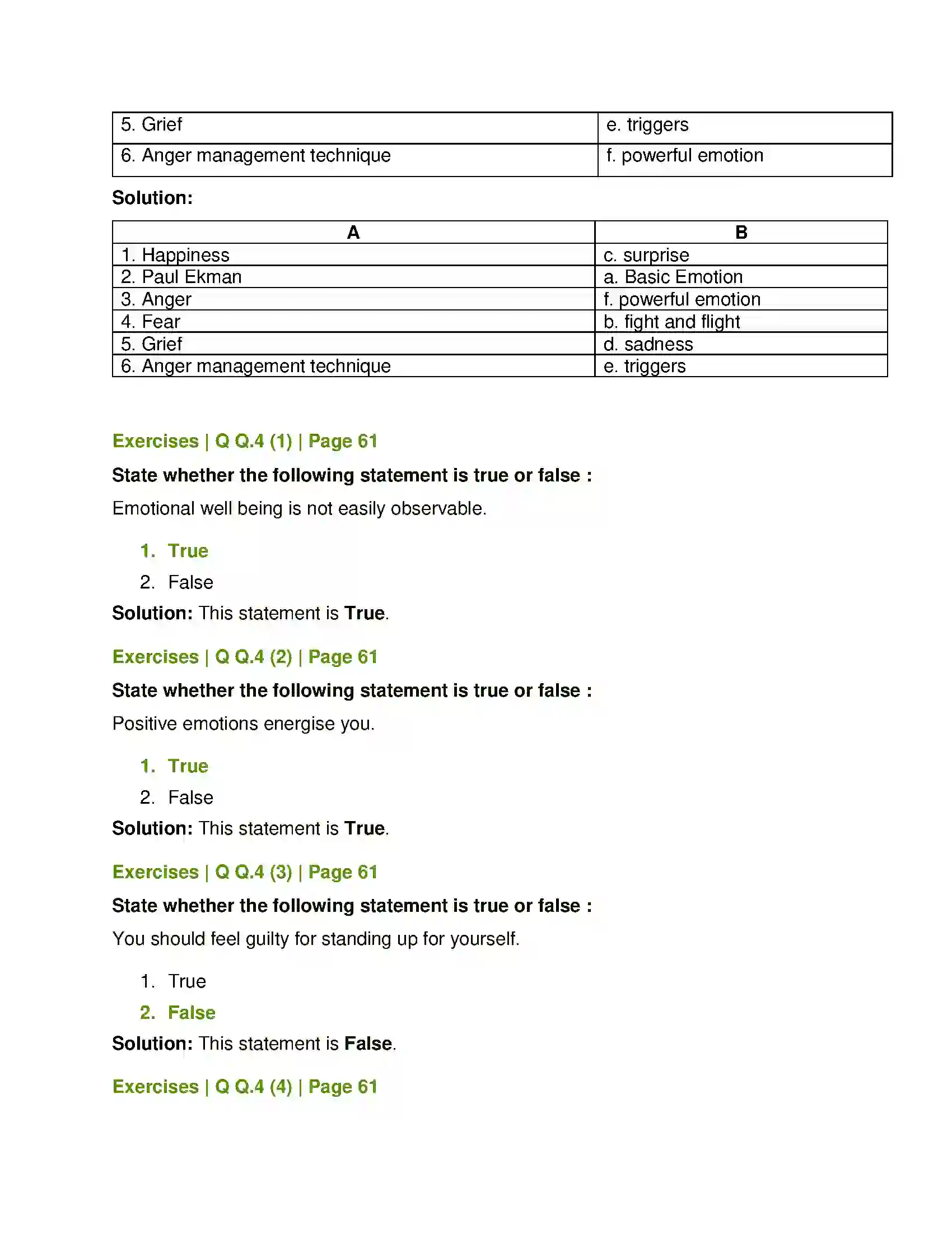 Maharashtra Board Class 12th Psychology Emotions Solution 4