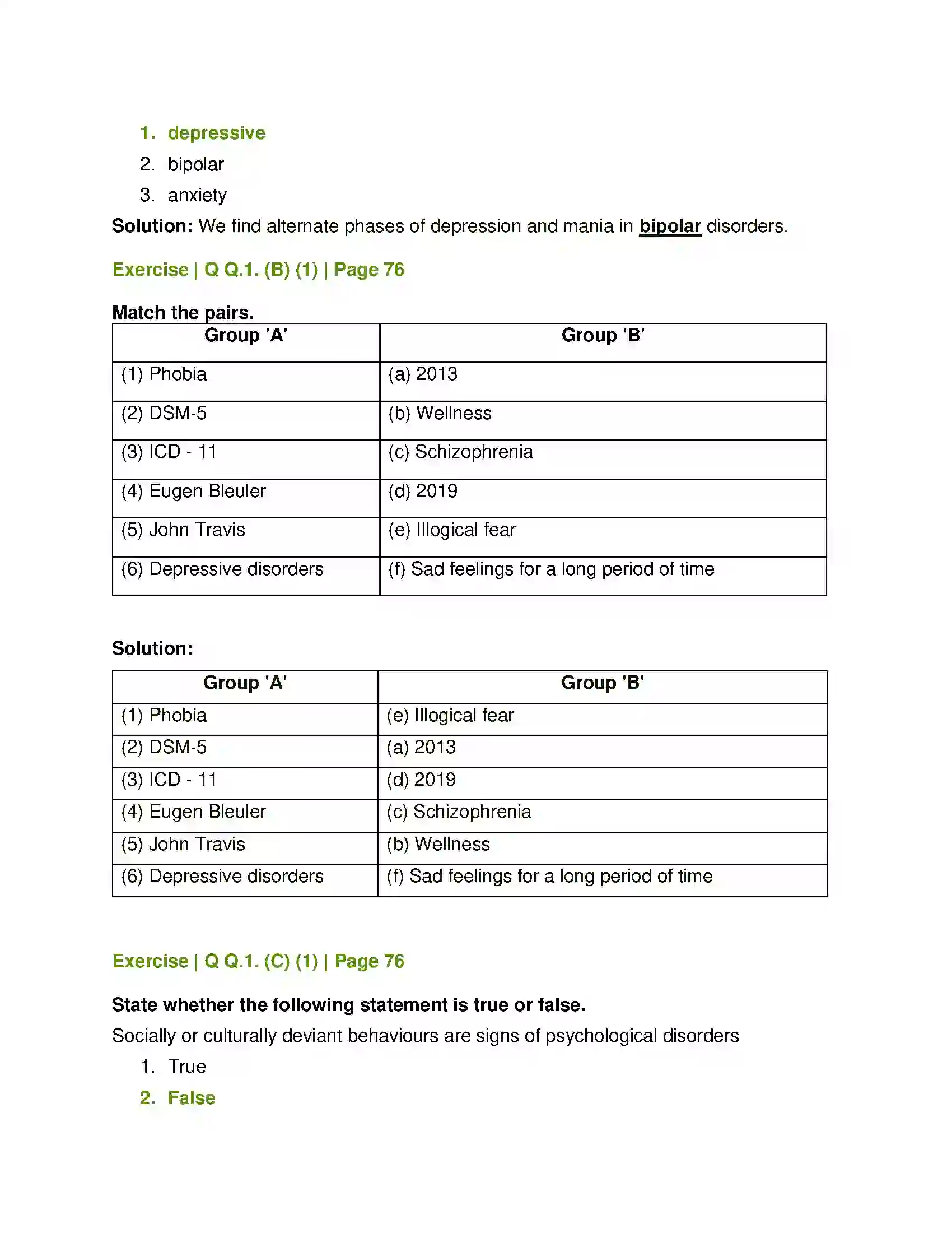 Maharashtra Board Class 12th Psychology Psychological Disorders Solution 2