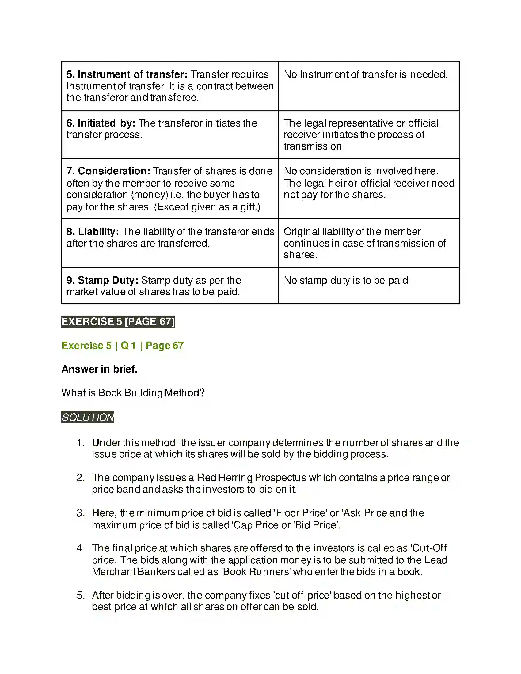Maharashtra Board Class 12th Secretarial Practice Issue of Shares Solution 31