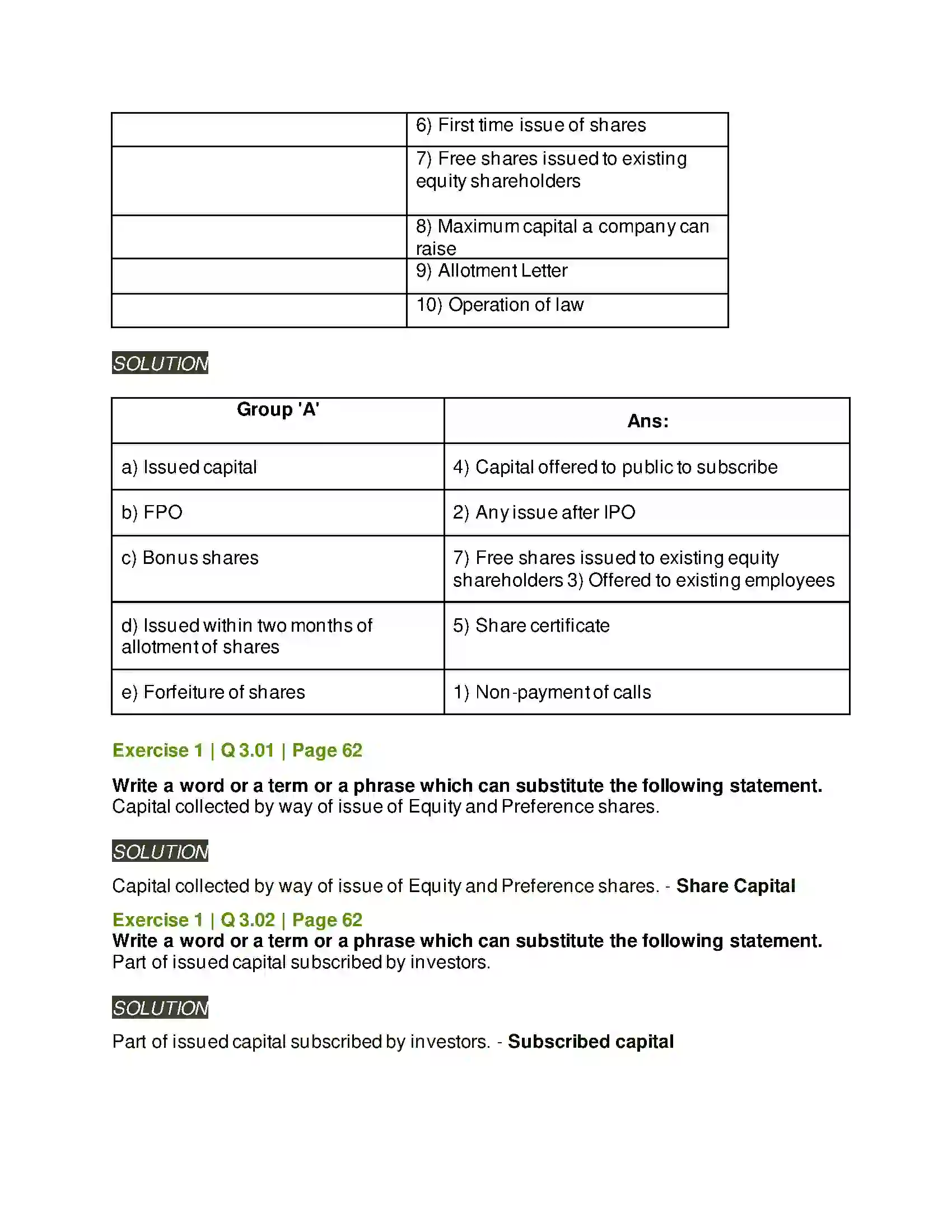 Maharashtra Board Class 12th Secretarial Practice Issue of Shares Solution 6
