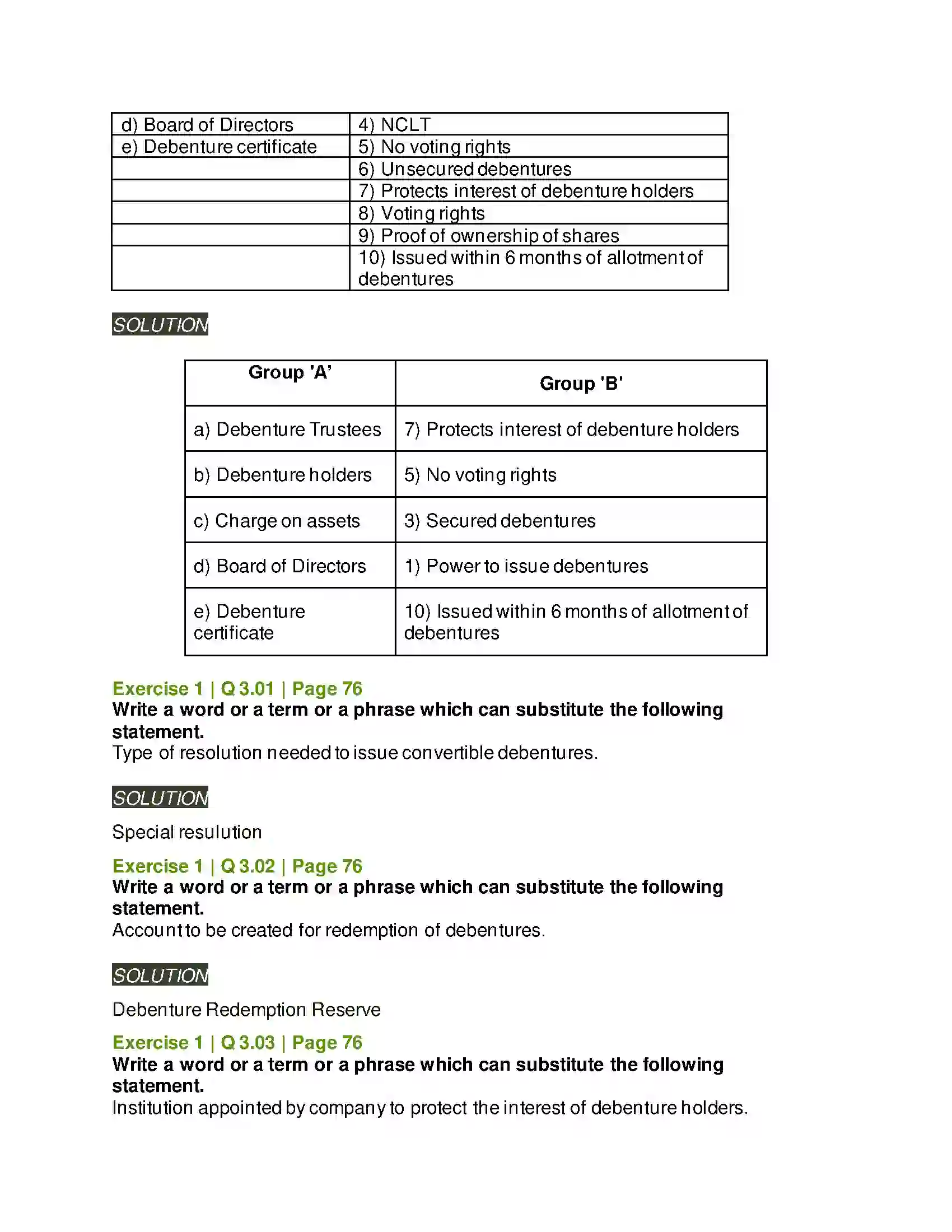Maharashtra Board Class 12th Secretarial Practice Issue of Debentures Solution 4