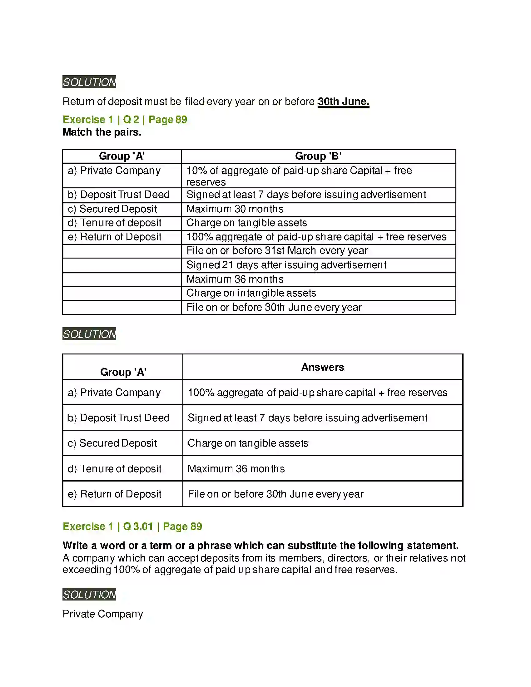 Maharashtra Board Class 12th Secretarial Practice Deposits Solution 4