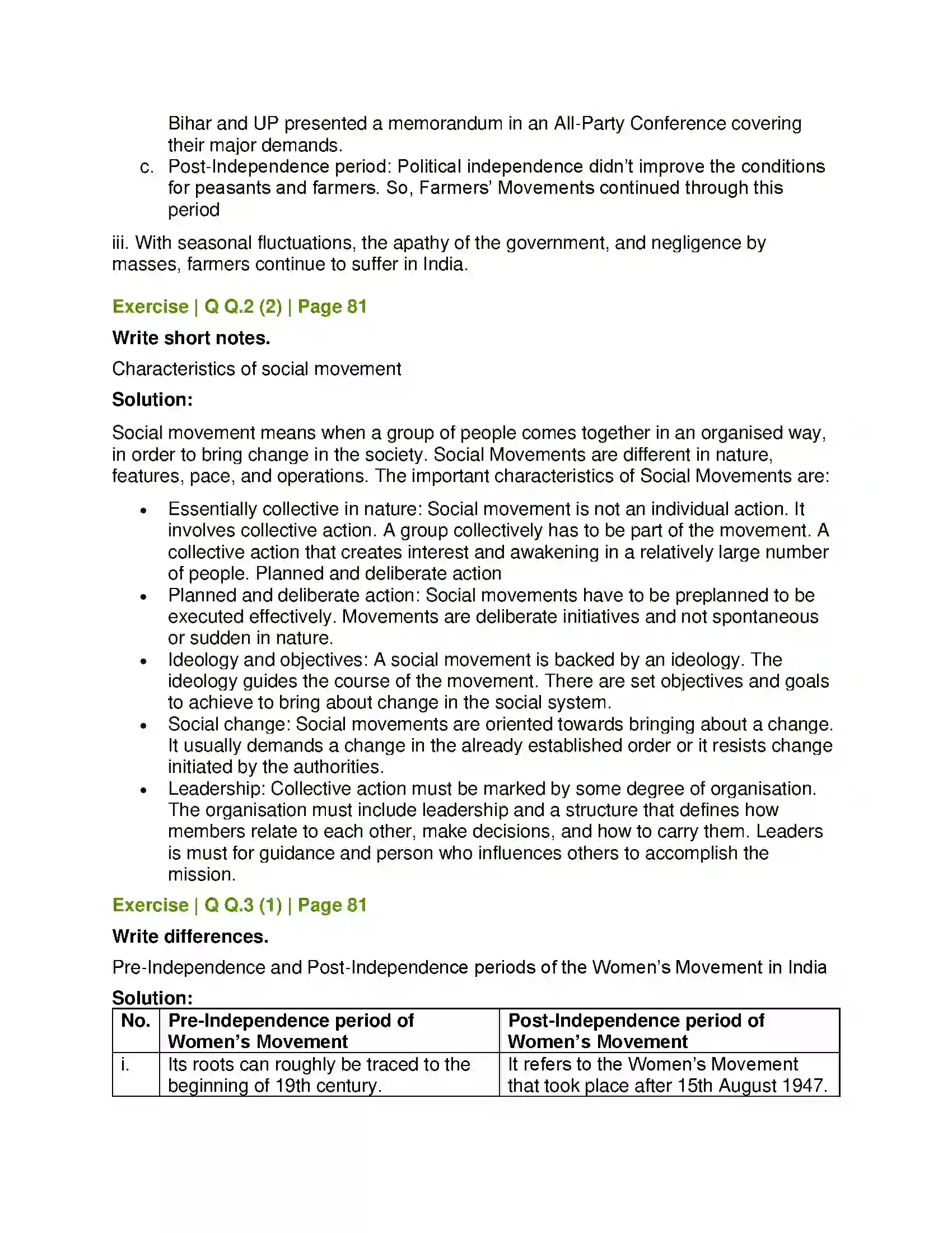 Maharashtra Board Class 12th Sociology - Understanding Indian Society Social Movements in India Solution 3
