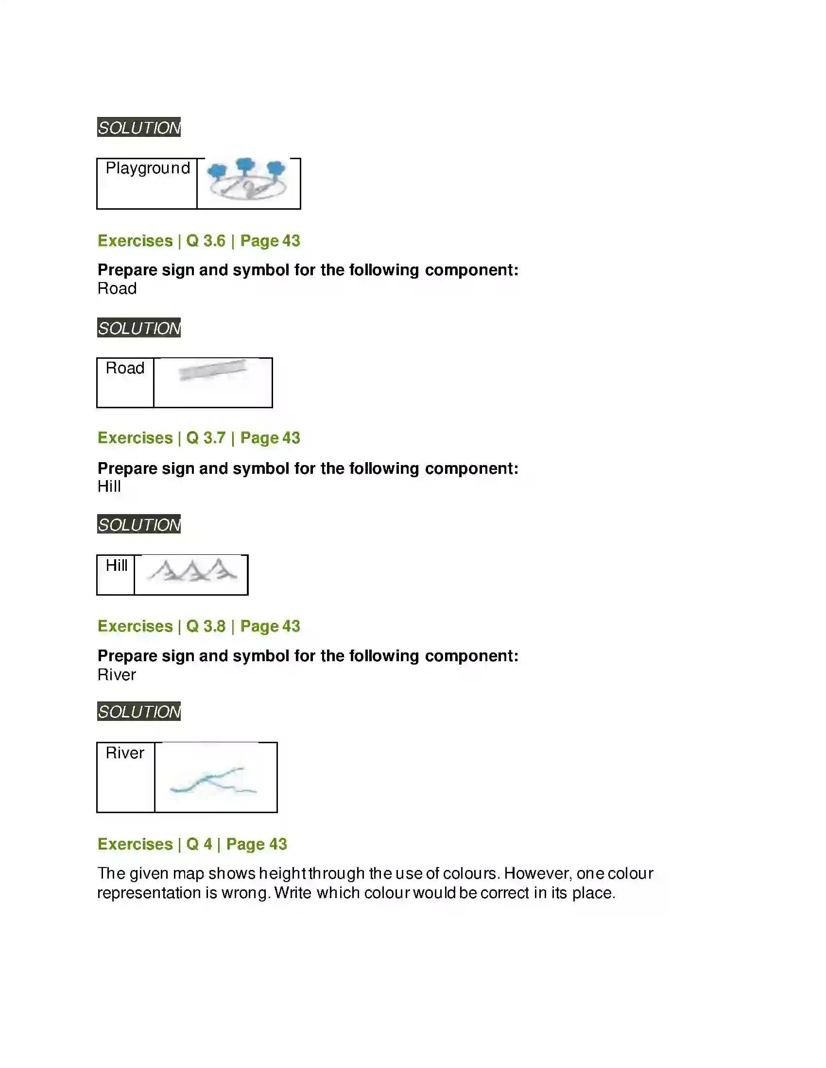 Maharashtra Board Class 5th Environmental Studies - 1 Maps - Our Companions Solution 3