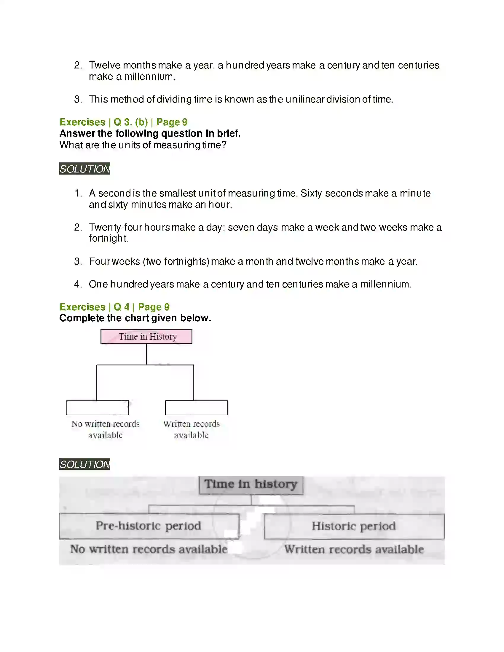 Maharashtra Board Class 5th Environmental Studies - 2 History and the Concept of ‘Time’ Solution 2