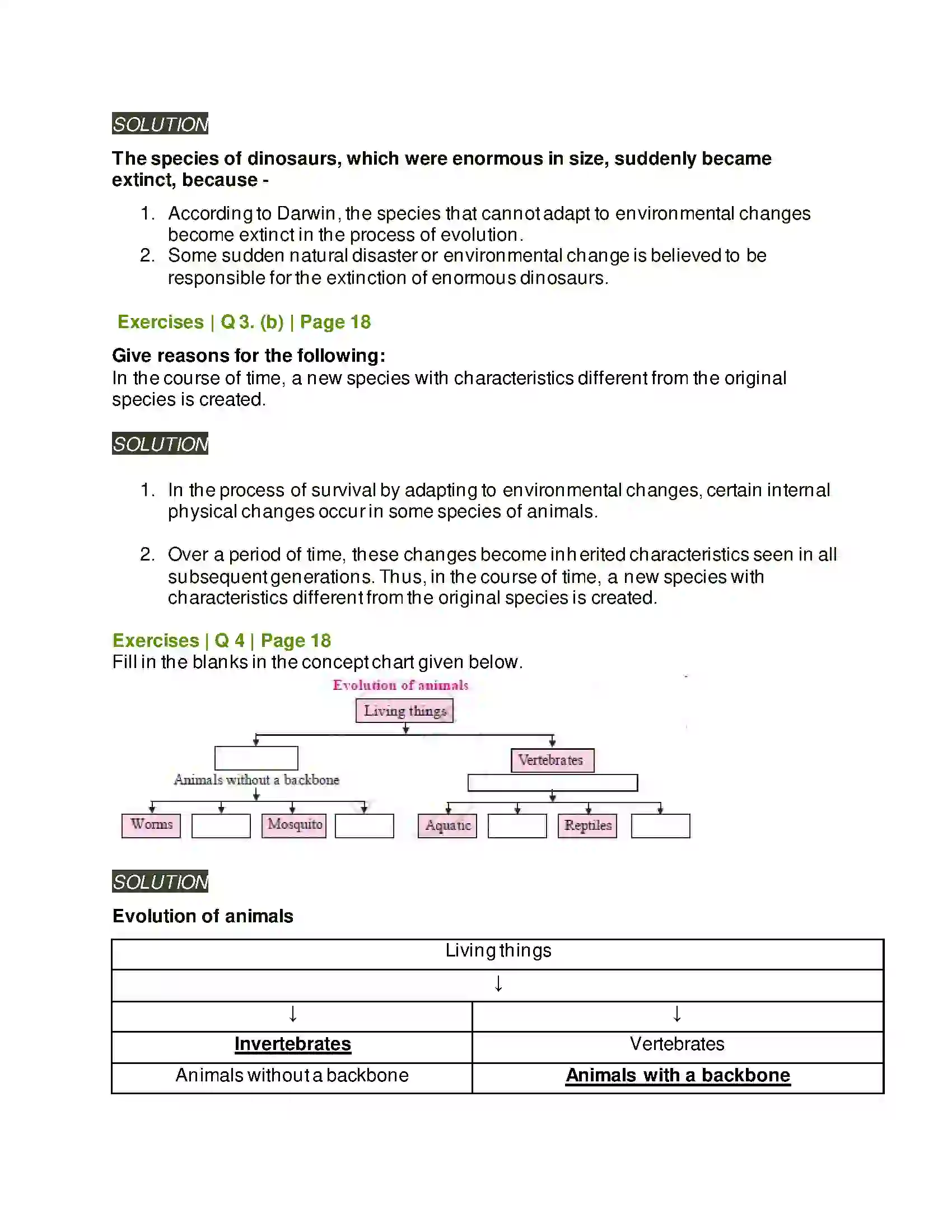 Maharashtra Board Class 5th Environmental Studies - 2 Evolution Solution 2