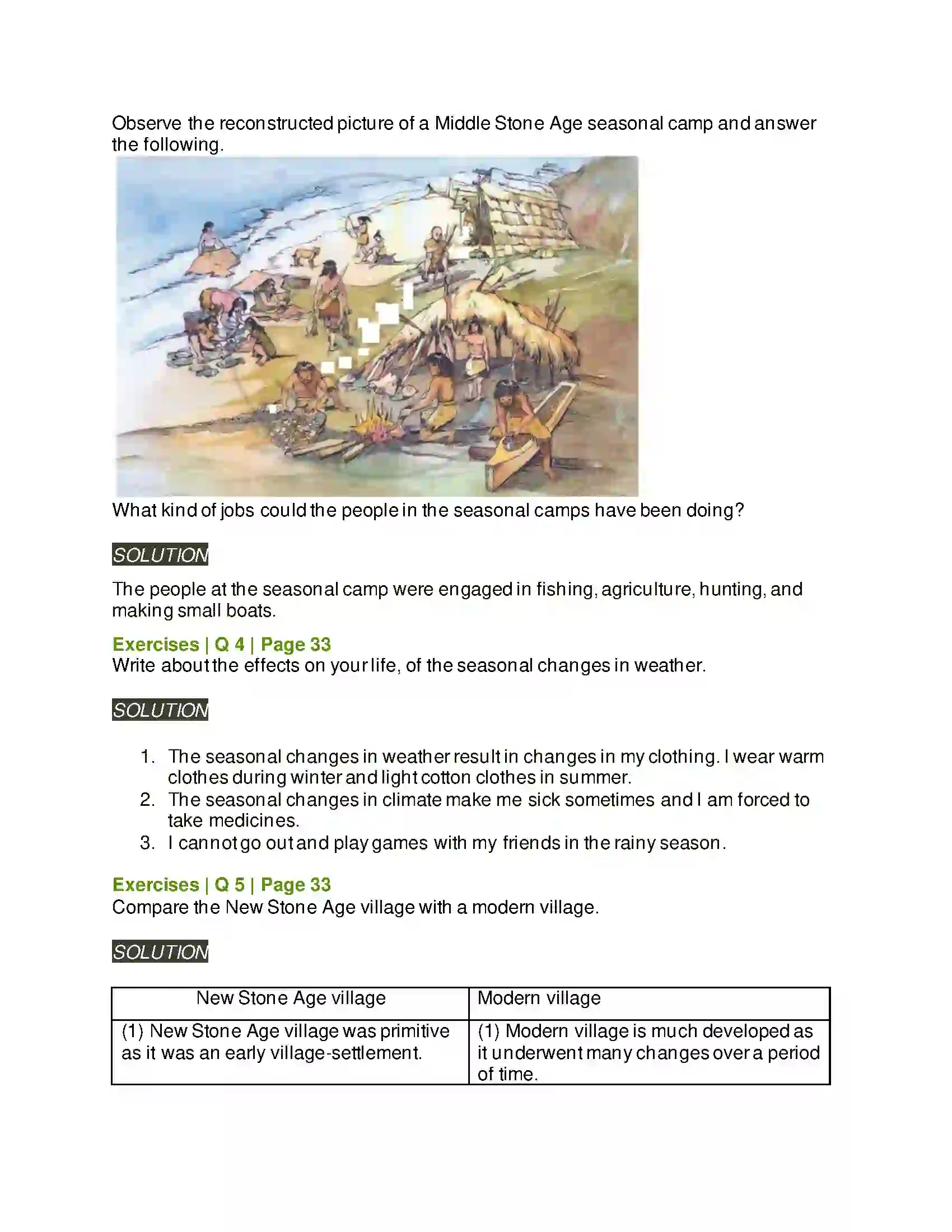 Maharashtra Board Class 5th Environmental Studies - 2 From Shelters to Village-settlements Solution 3