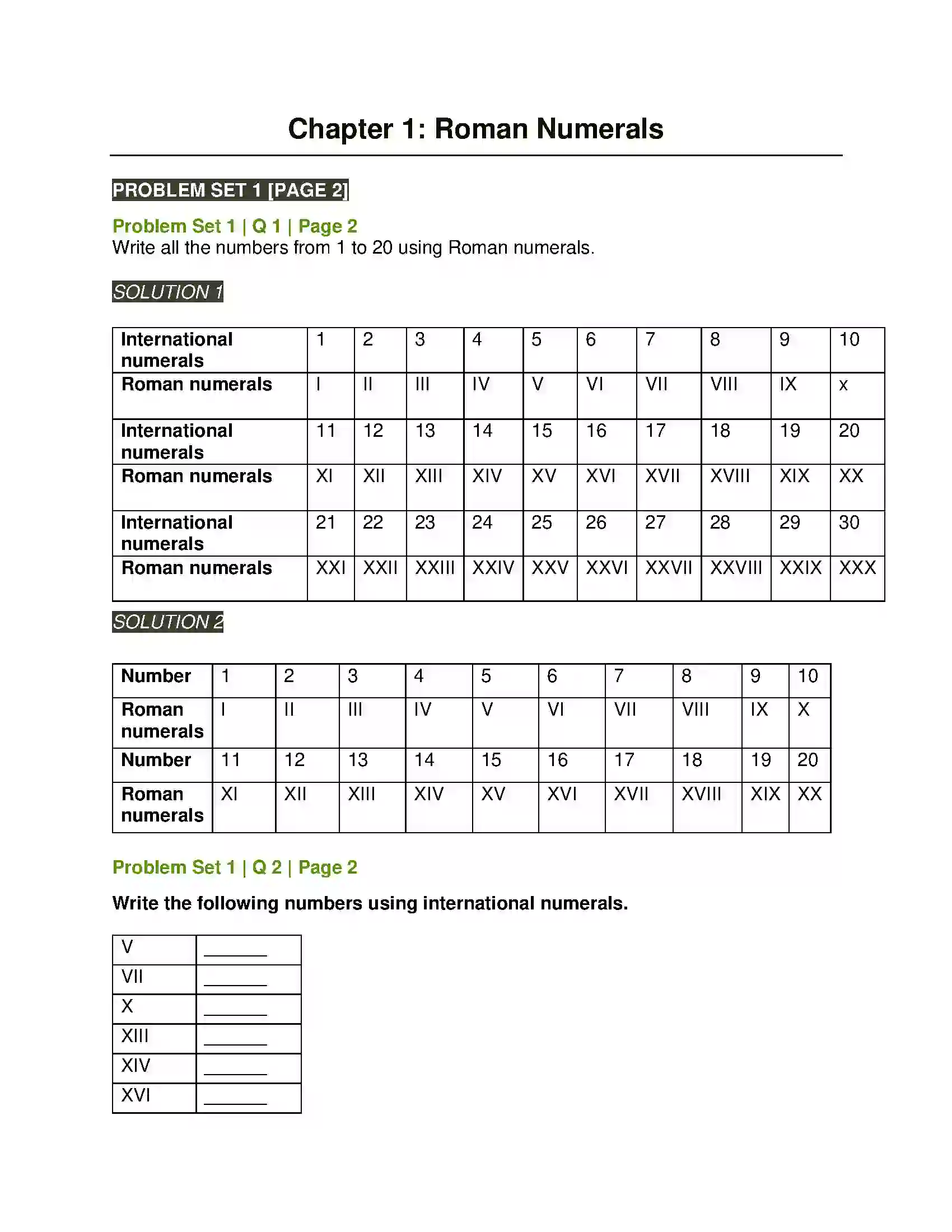 Maharashtra Board Class 5th Mathematics Roman Numerals Solution 1