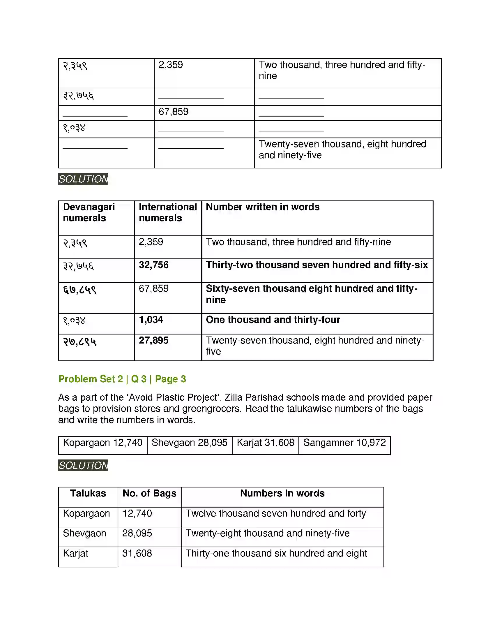 Maharashtra Board Class 5th Mathematics Number Work Solution 3