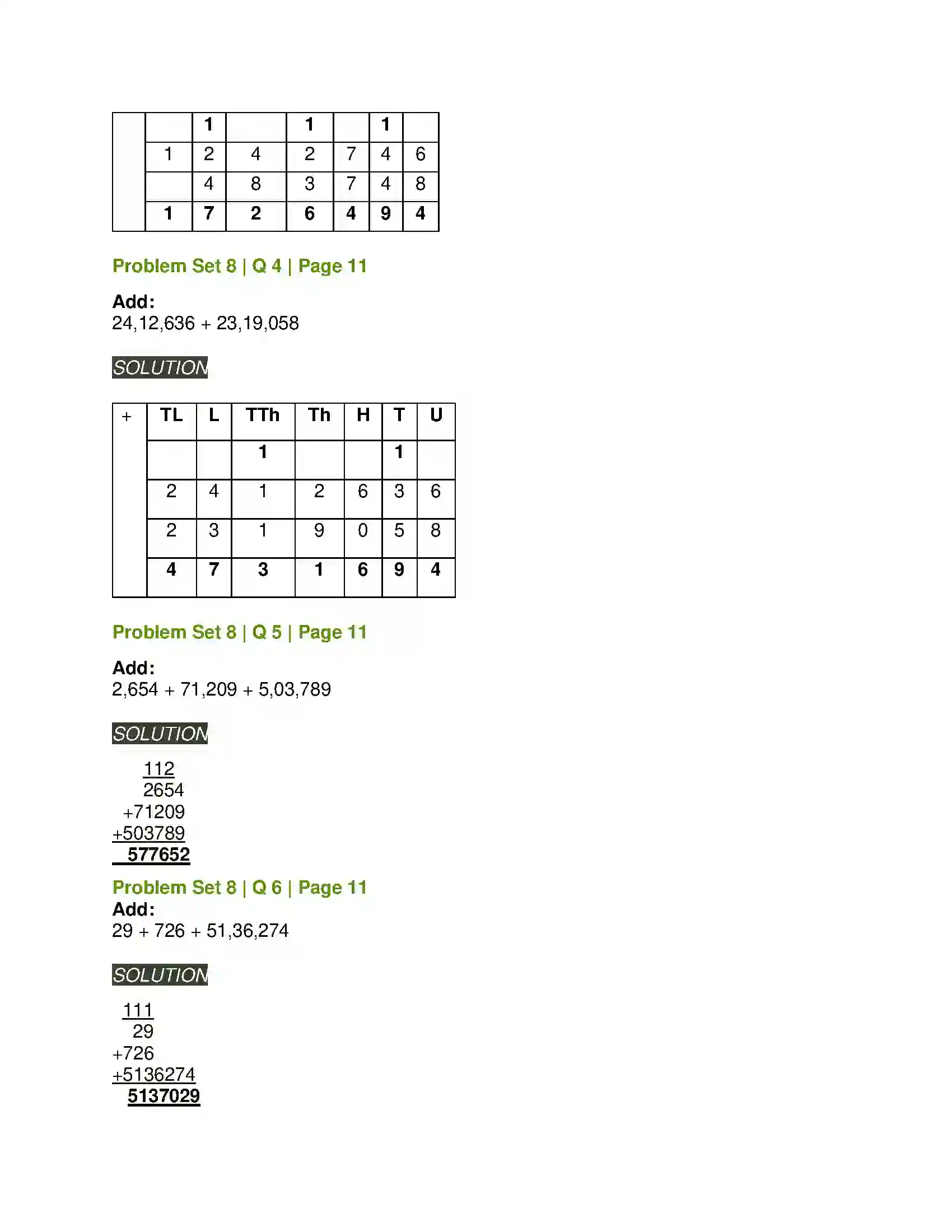 Maharashtra Board Class 5th Mathematics Addition and Subtraction Solution 3