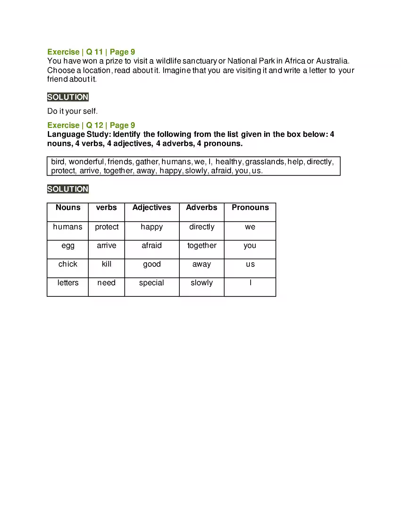 Maharashtra Board Class 6th English 1.3 Autobiography of a Great Indian Bustard Solution 5