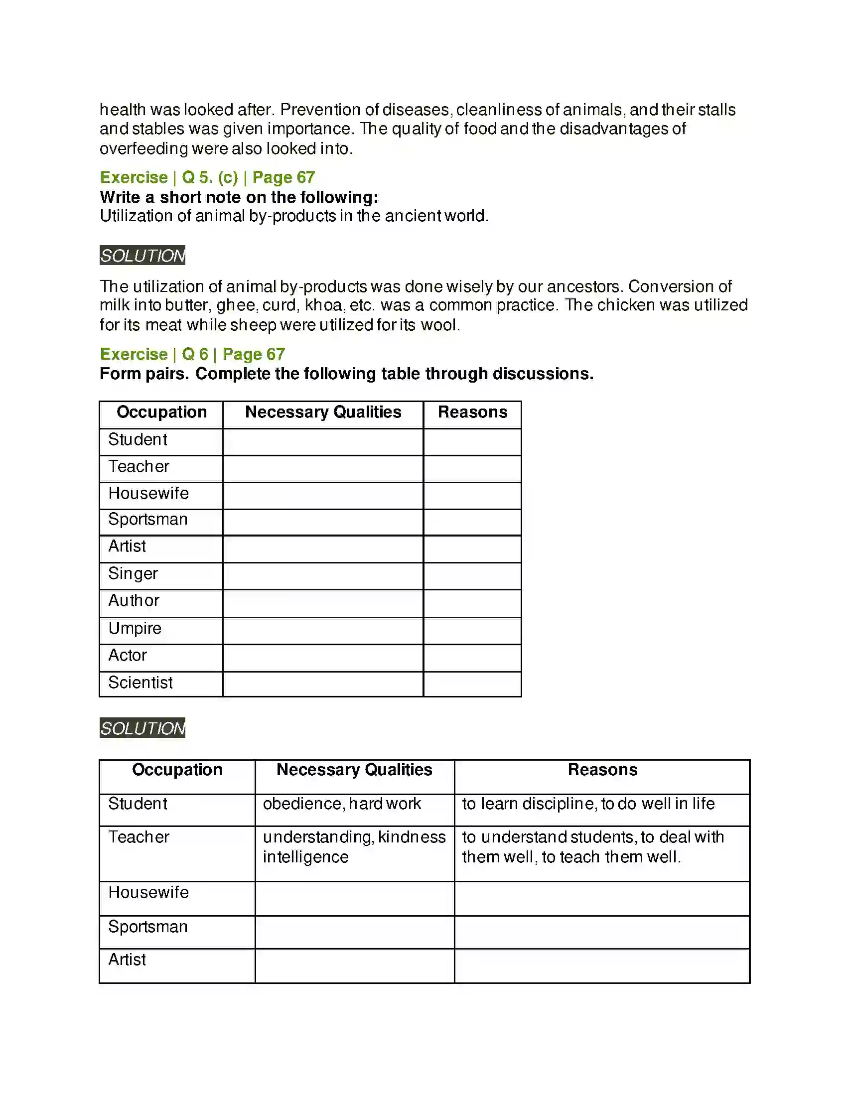 Maharashtra Board Class 6th English 3.4 Sushruta (A Peep into the Past) Solution 3