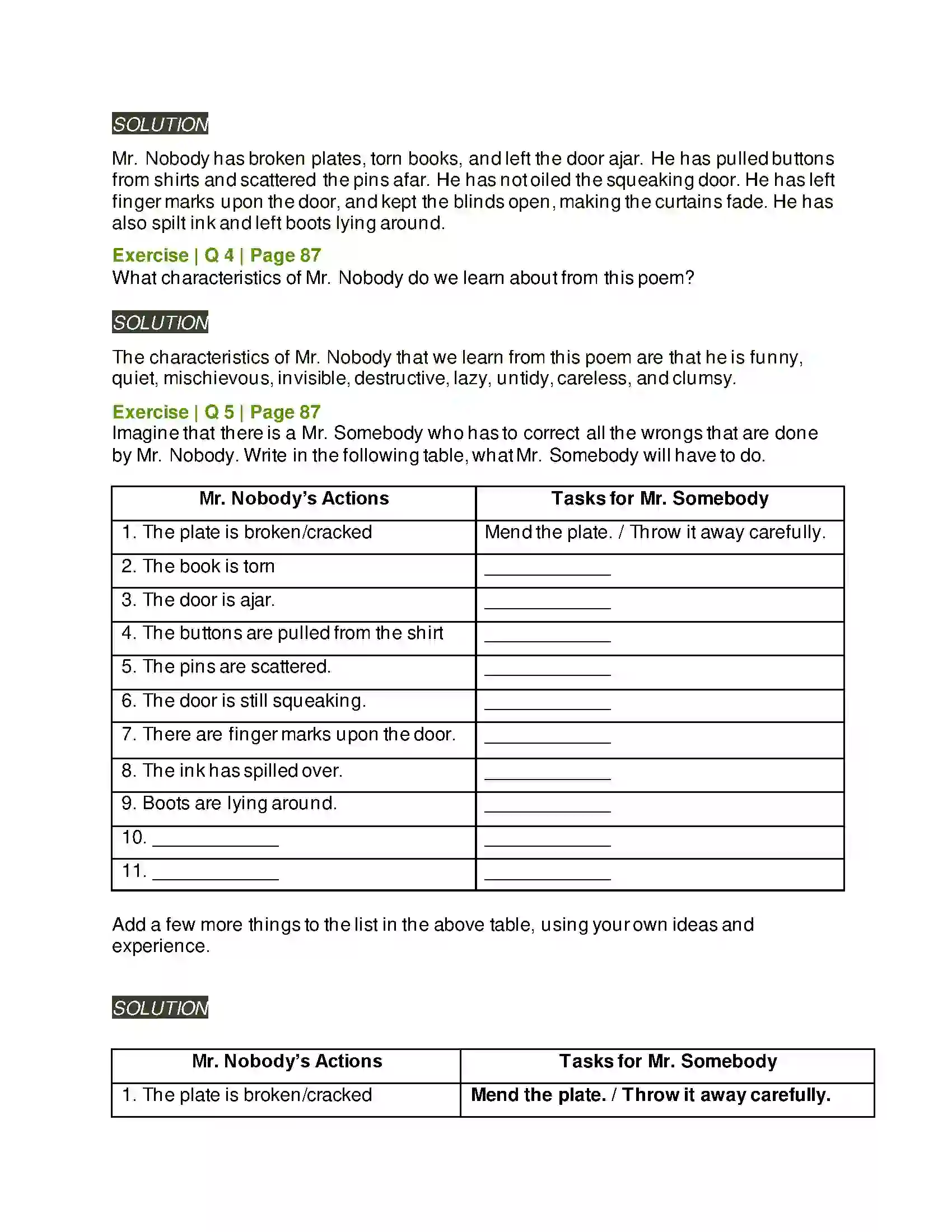 Maharashtra Board Class 6th English Nobody Solution 2