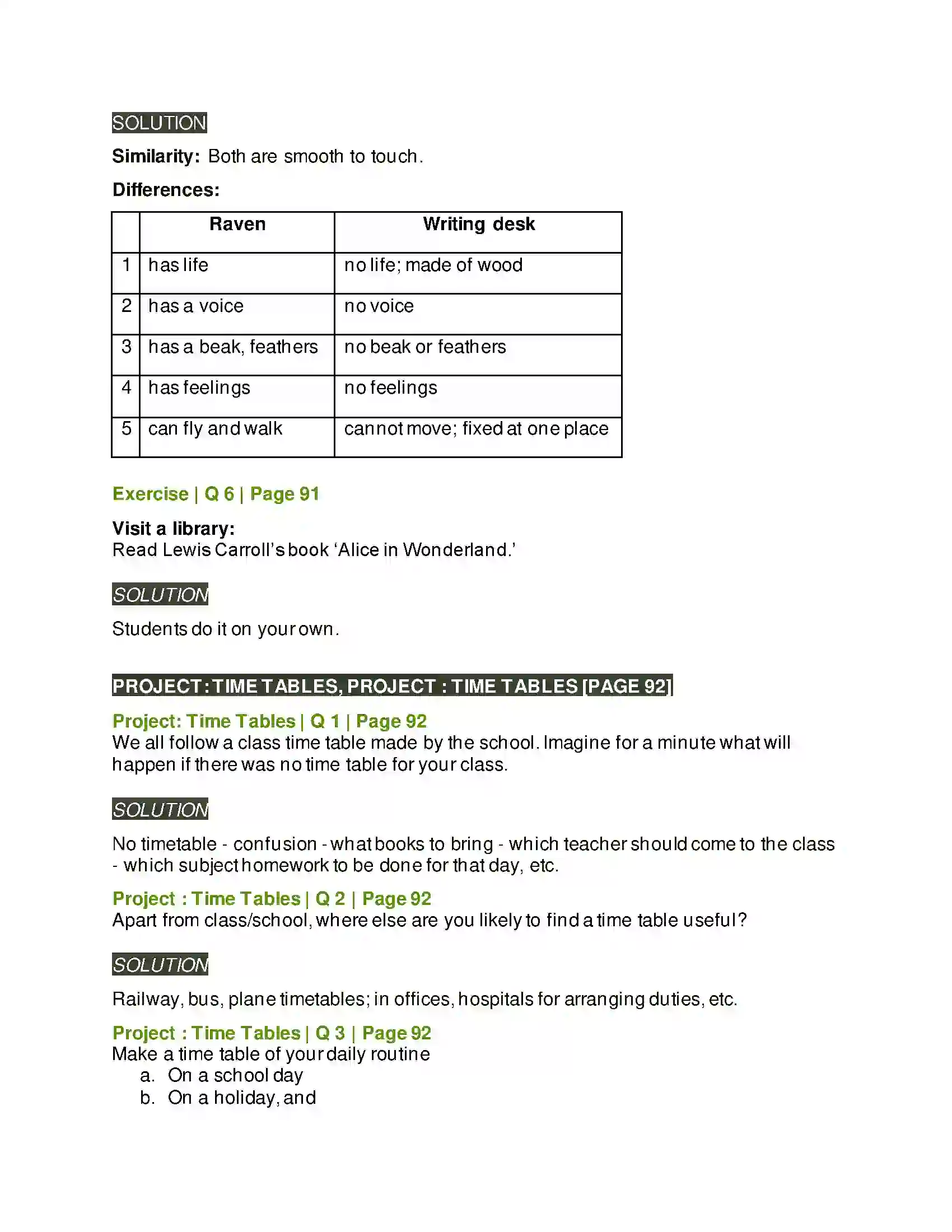 Maharashtra Board Class 6th English 4.4 A Mad Tea Party Solution 2