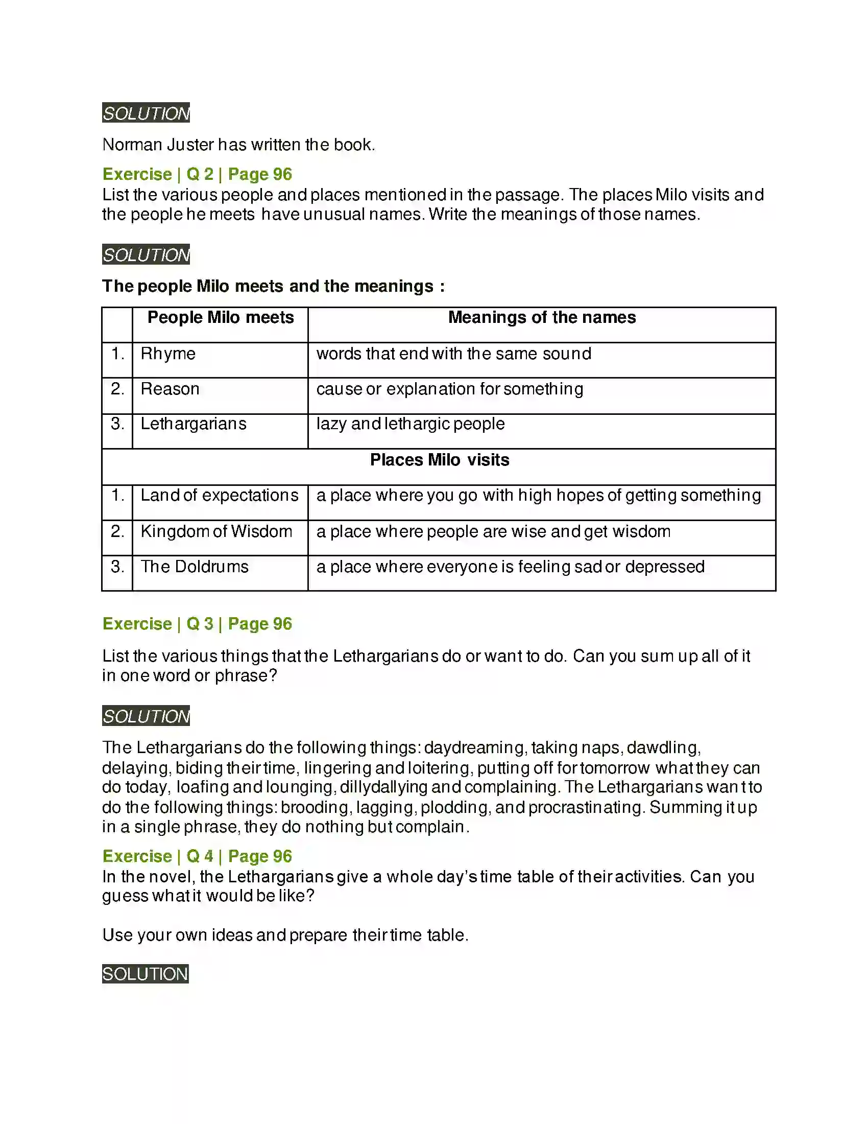 Maharashtra Board Class 6th English 4.6 The Phantom Tollbooth (A Book Review) Solution 2