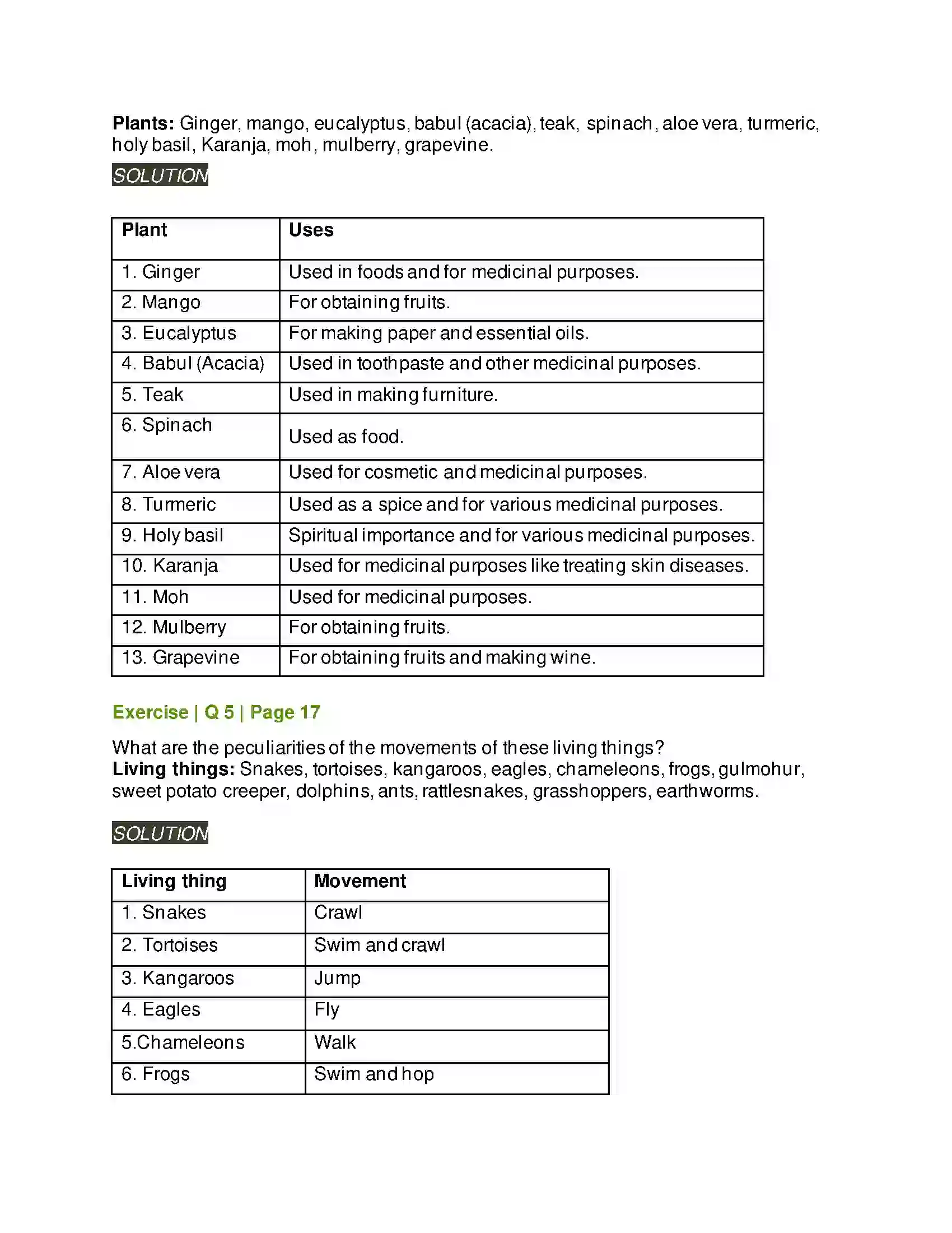 Maharashtra Board Class 6th General Science The Living World Solution 6