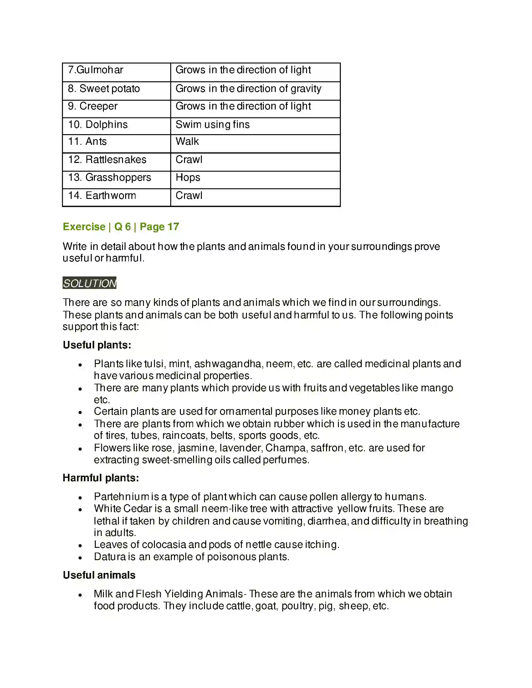 Maharashtra Board Class 6th General Science The Living World Solution 7