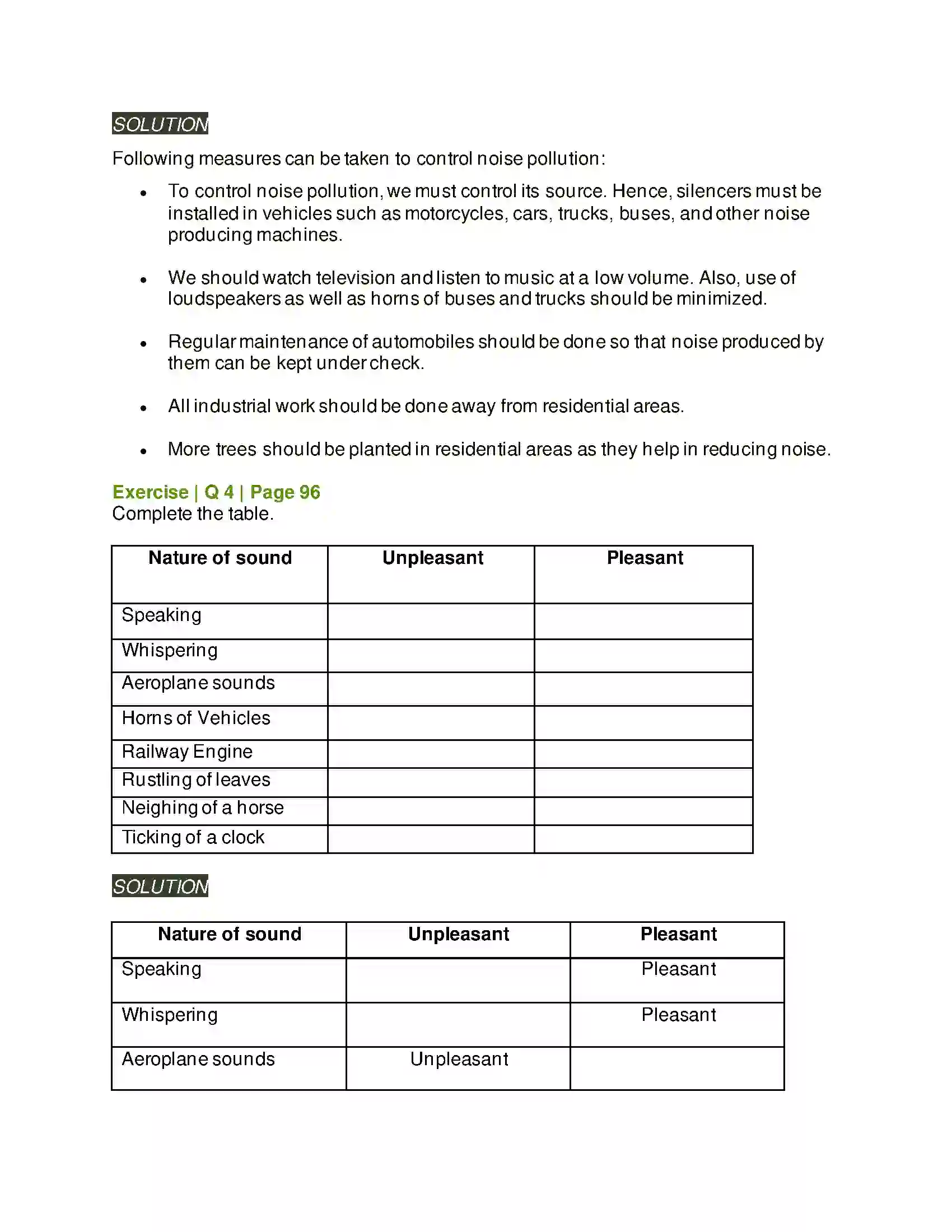 Maharashtra Board Class 6th General Science Sound Solution 3