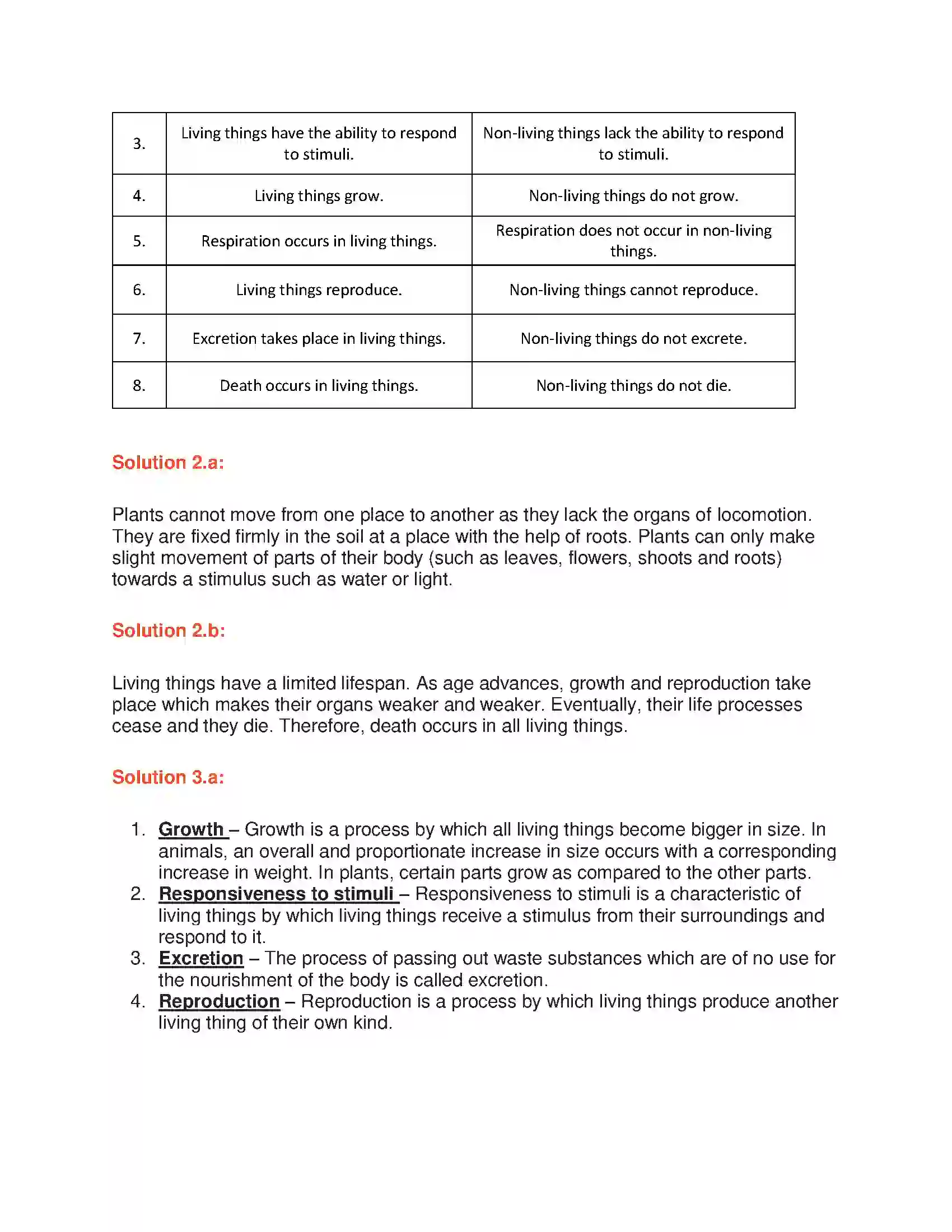 Maharashtra Board Class 6th General Science Characteristics of Living Things Solution 2