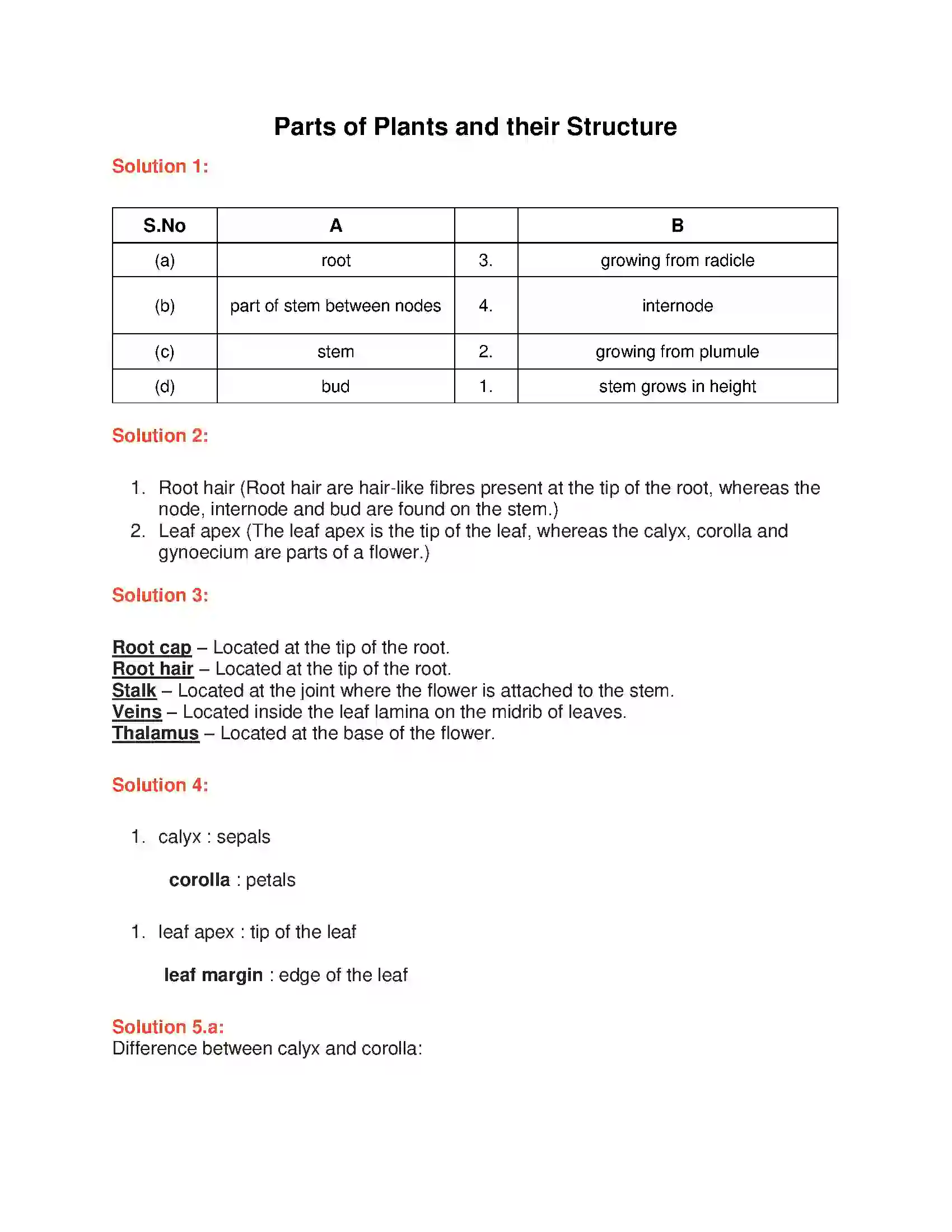 Maharashtra Board Class 6th General Science Parts of Plants and their Structure Solution 1