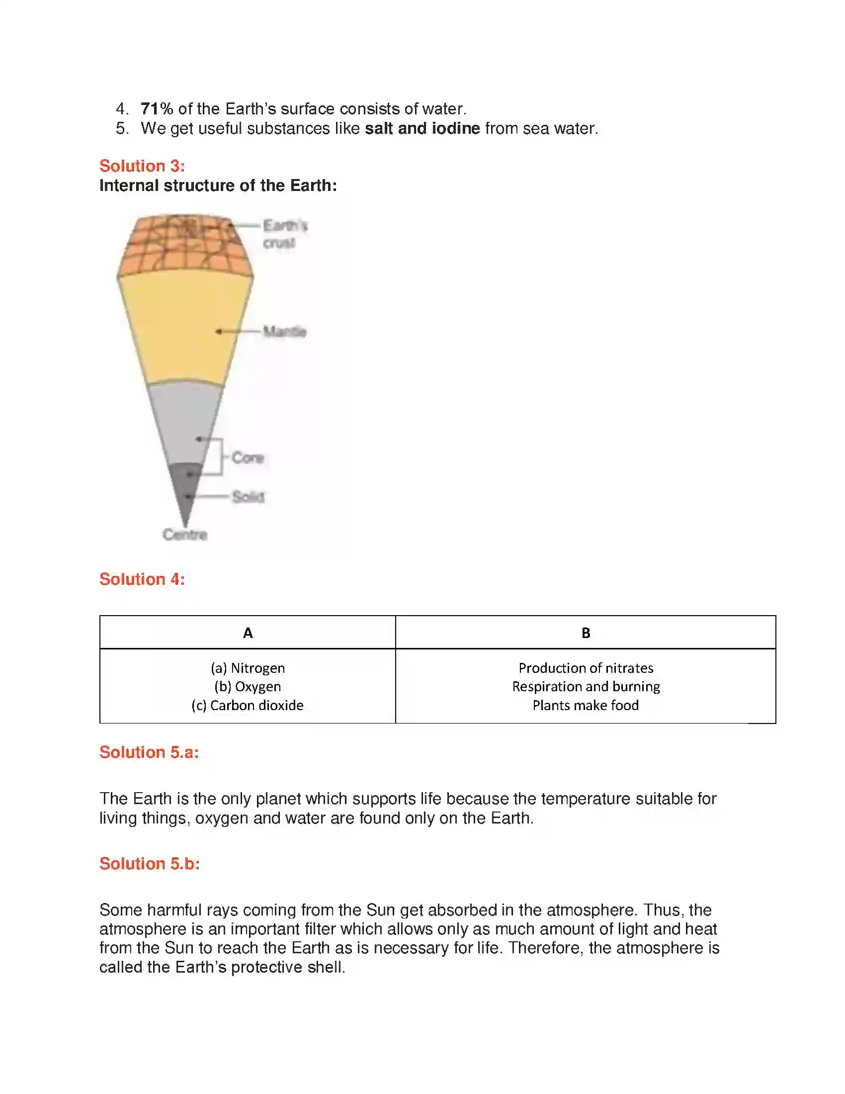 Maharashtra Board Class 6th General Science Our Earth and its Special Features Solution 2