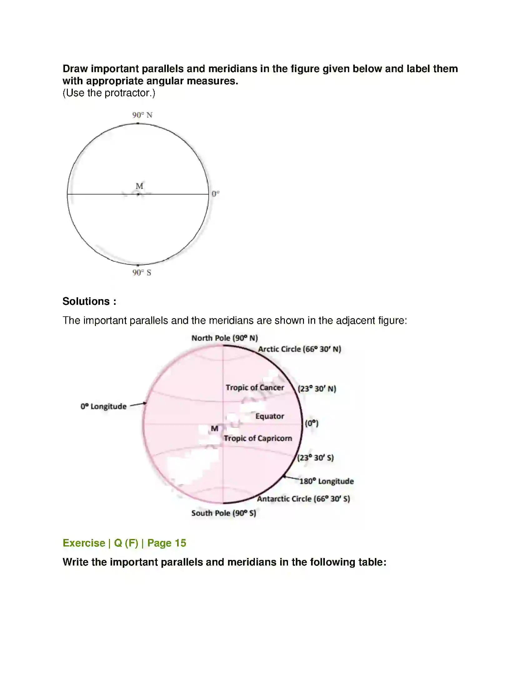 Maharashtra Board Class 6th Geography Let us Use the Graticule Solution 6